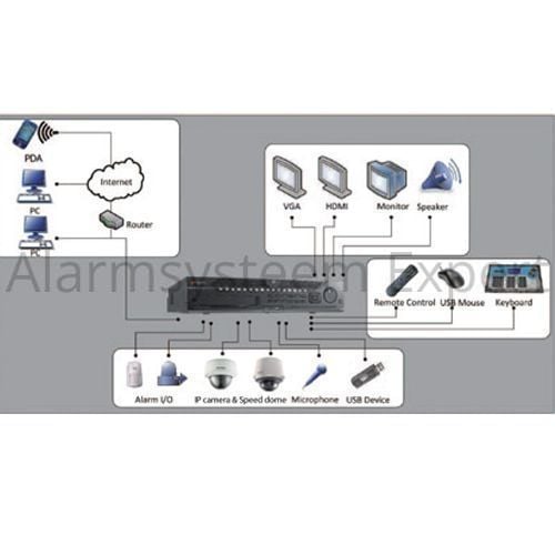 DS 96128NI I16 Network Video Recorder (NVR) - Supports 128 Cameras & 12MP Resolution, 576Mb Bandwidth for Home & Business Security Surveillance