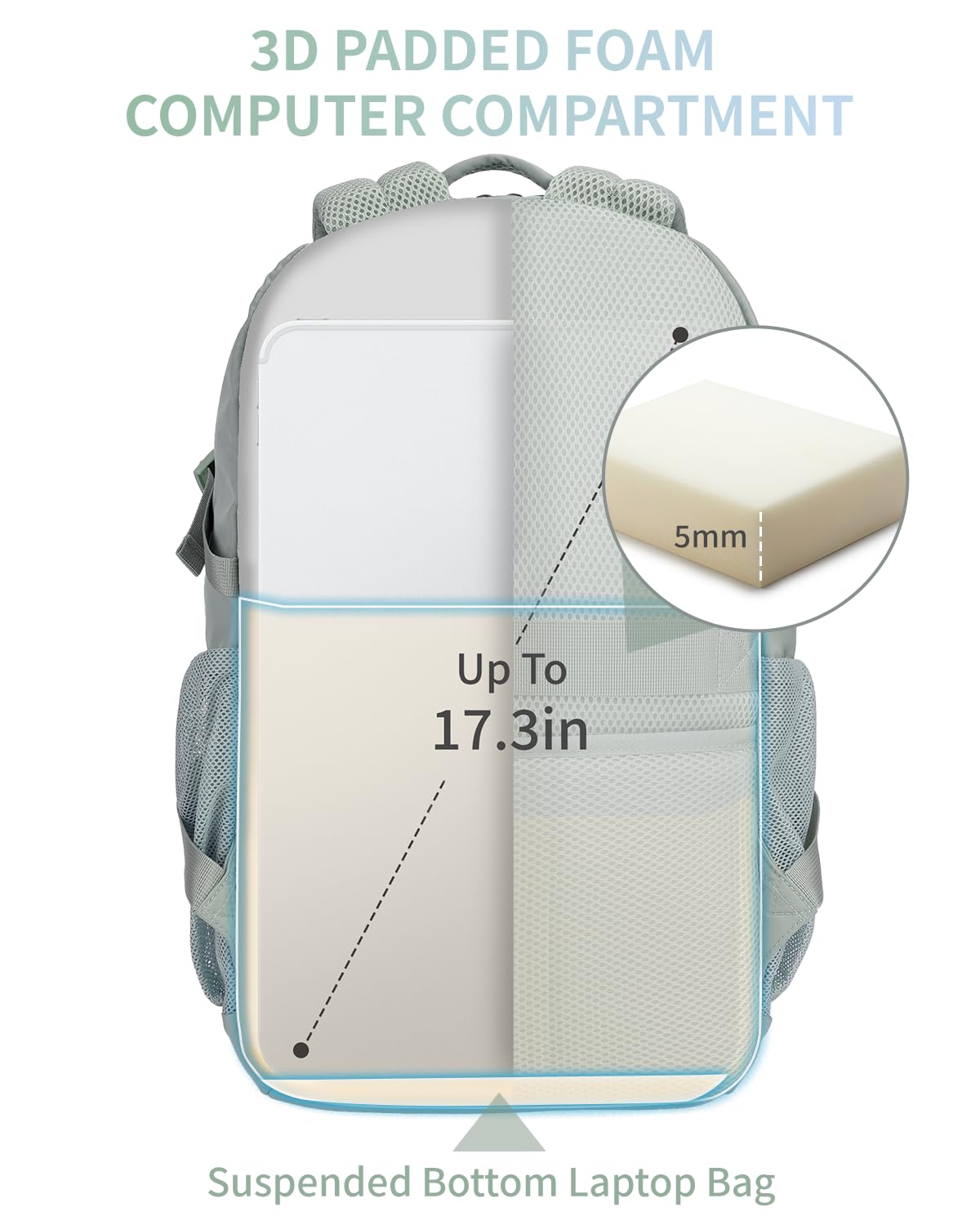 ECOHUB 17.3 Inch Travel Backpack for Women - Water-Resistant Laptop Backpack with 12 Pockets, 28L Capacity for College, Work & Casual Use - Perfect for Commuting, Business Trips & Daily Essentials