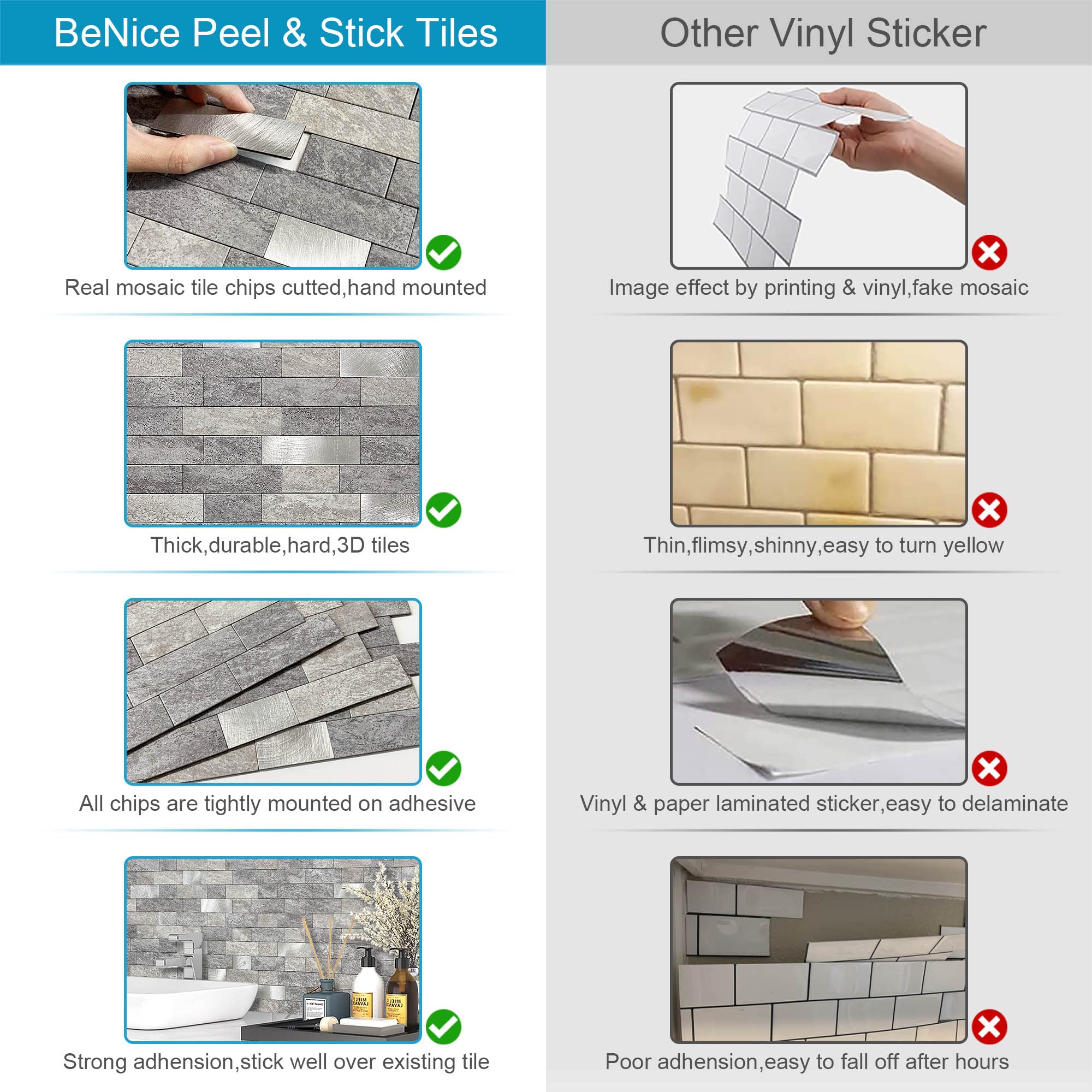 BeNice 3D Brick Matte Peel and Stick Backsplash Tiles - Waterproof Self-Adhesive Wall Stickers for Kitchen, Bathroom, Shower, Fireplace Surround (5pc Gray Mix) - Easy DIY Home Renovation & Decoration Solution