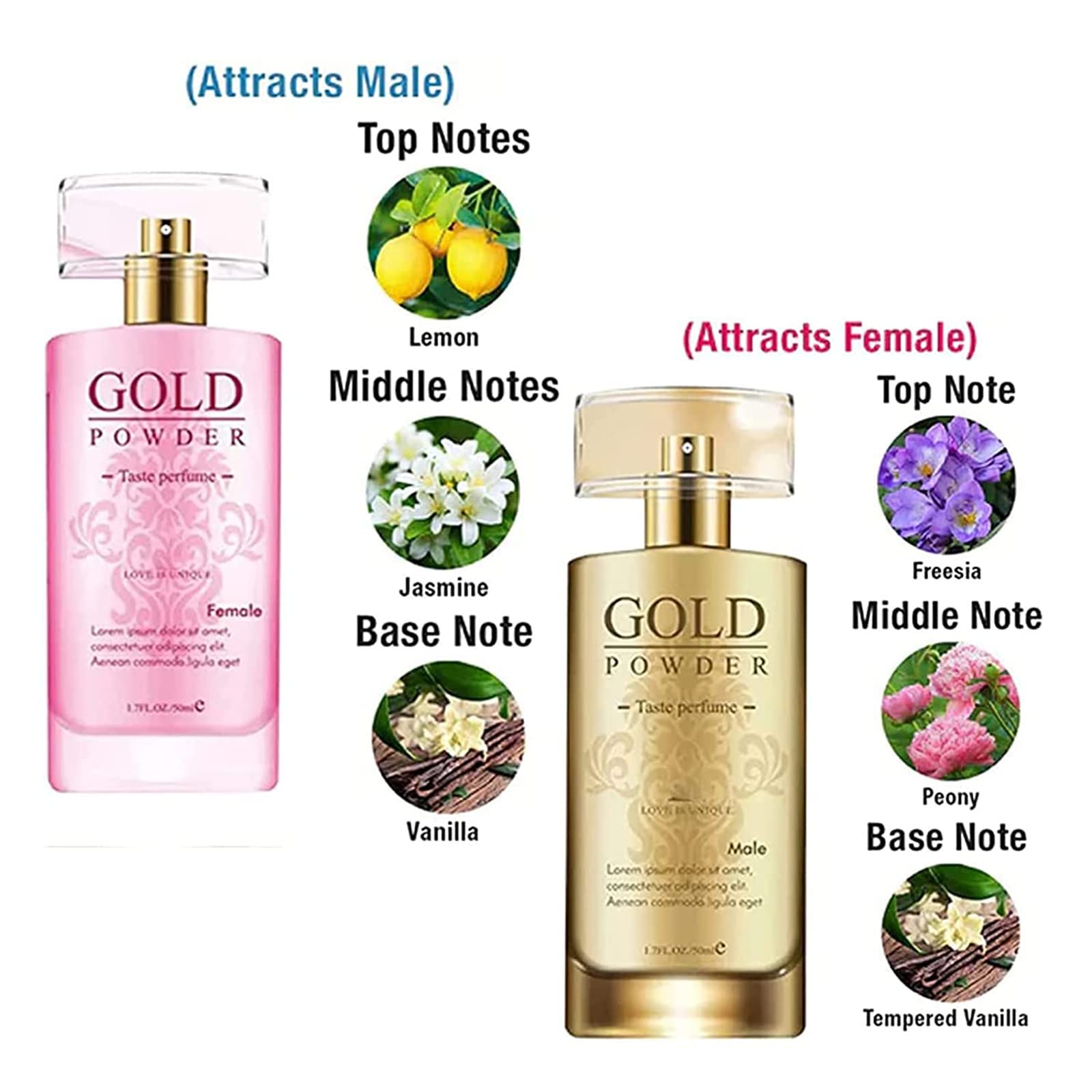 Roy Pheromone Attraction Perfume for Men & Women - Gold Powder Scent, Long-Lasting Pheromone Oil for Date Night, Romantic Encounters & Confidence Boost