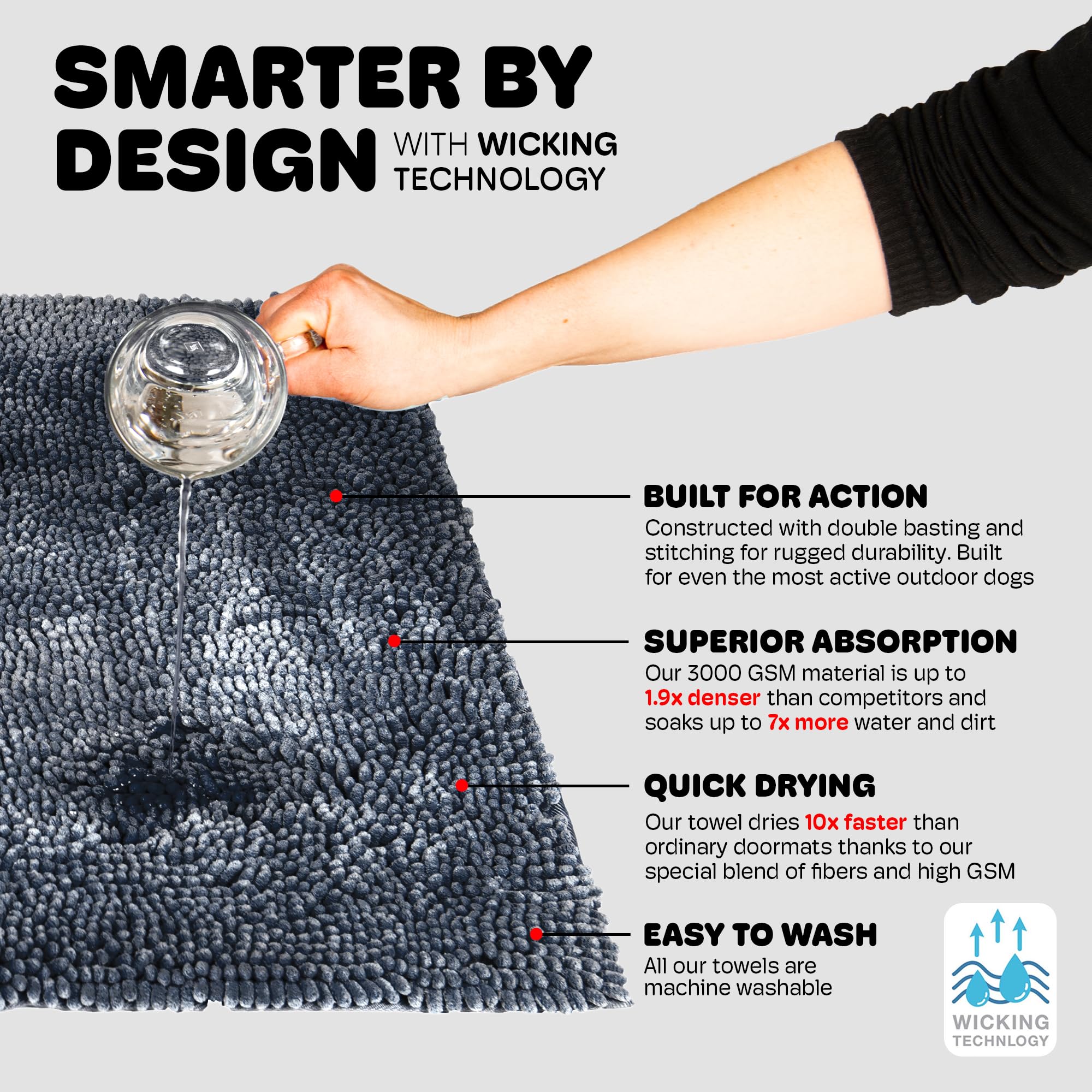 Dog Gone Smart Dirty Dog Doormat - Fast Drying, Super Absorbent Doormat with Non-Slip Backing for Muddy Paws - Machine Washable Pet Entry Mat in Mist Grey - Perfect for Front Door, Backyard & Pet Areas