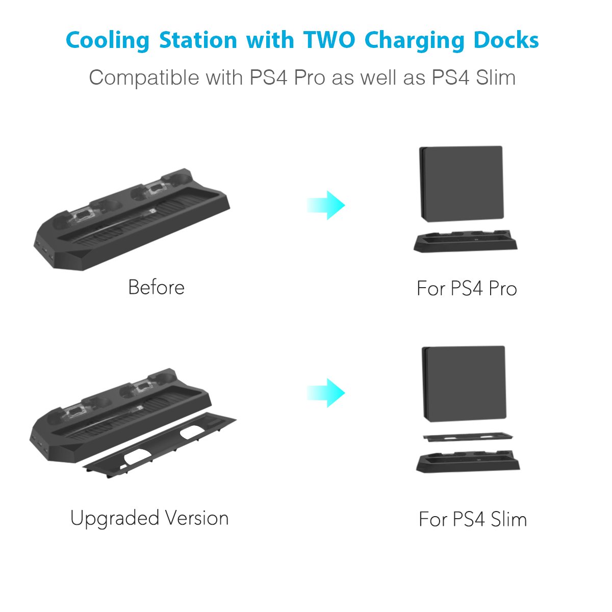 Vertical Stand Charger Cooling Station for PS4 Pro/Slim - 2-in-1 Dual Controller Charger with USB Hub | Perfect for Gaming Setups & Organized Playstations