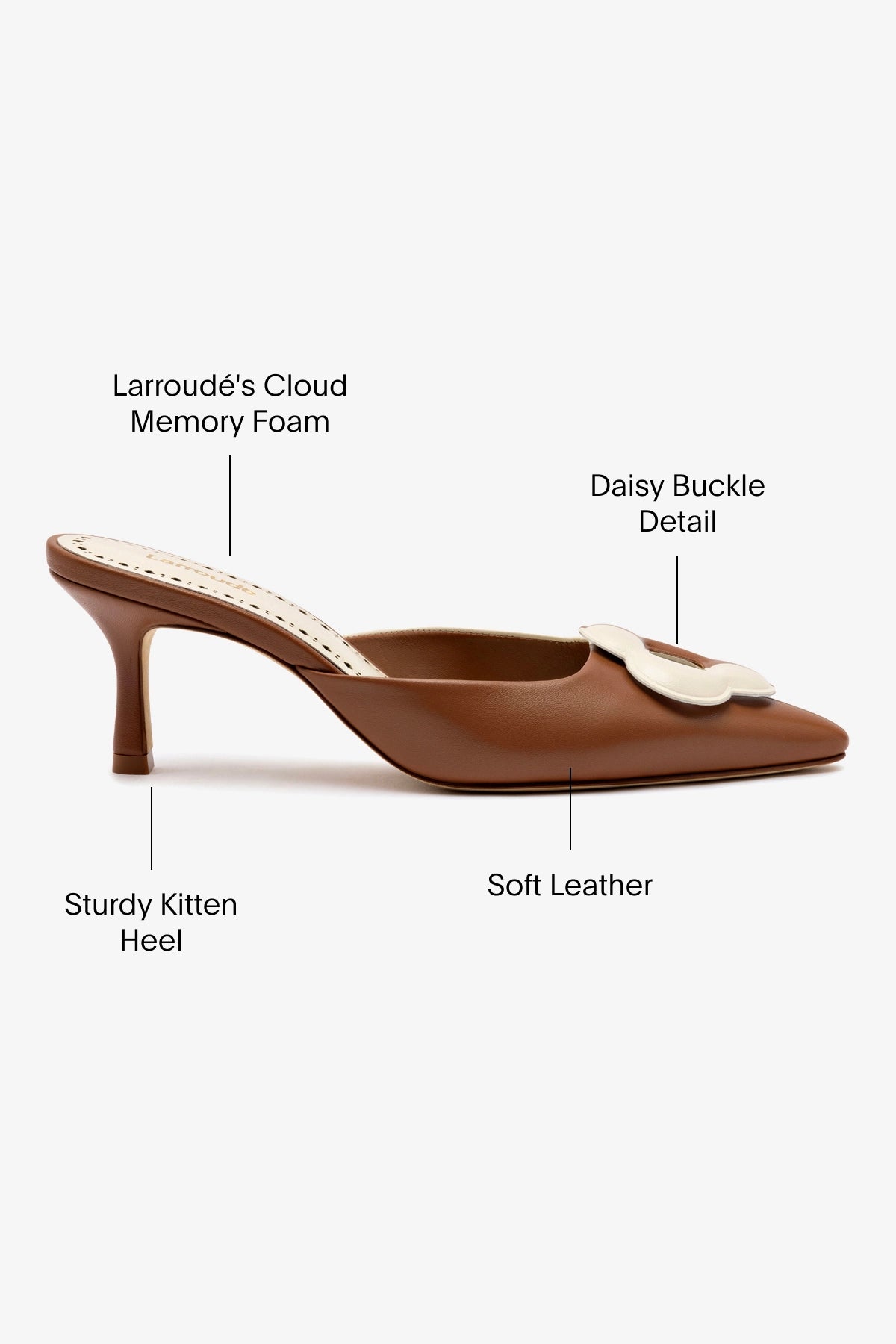 Flora Pump in Caramel & Ivory Leather - Women's Comfortable Heels for Work, Party & Wedding | Fashionable Dress Shoes for Office & Special Occasions