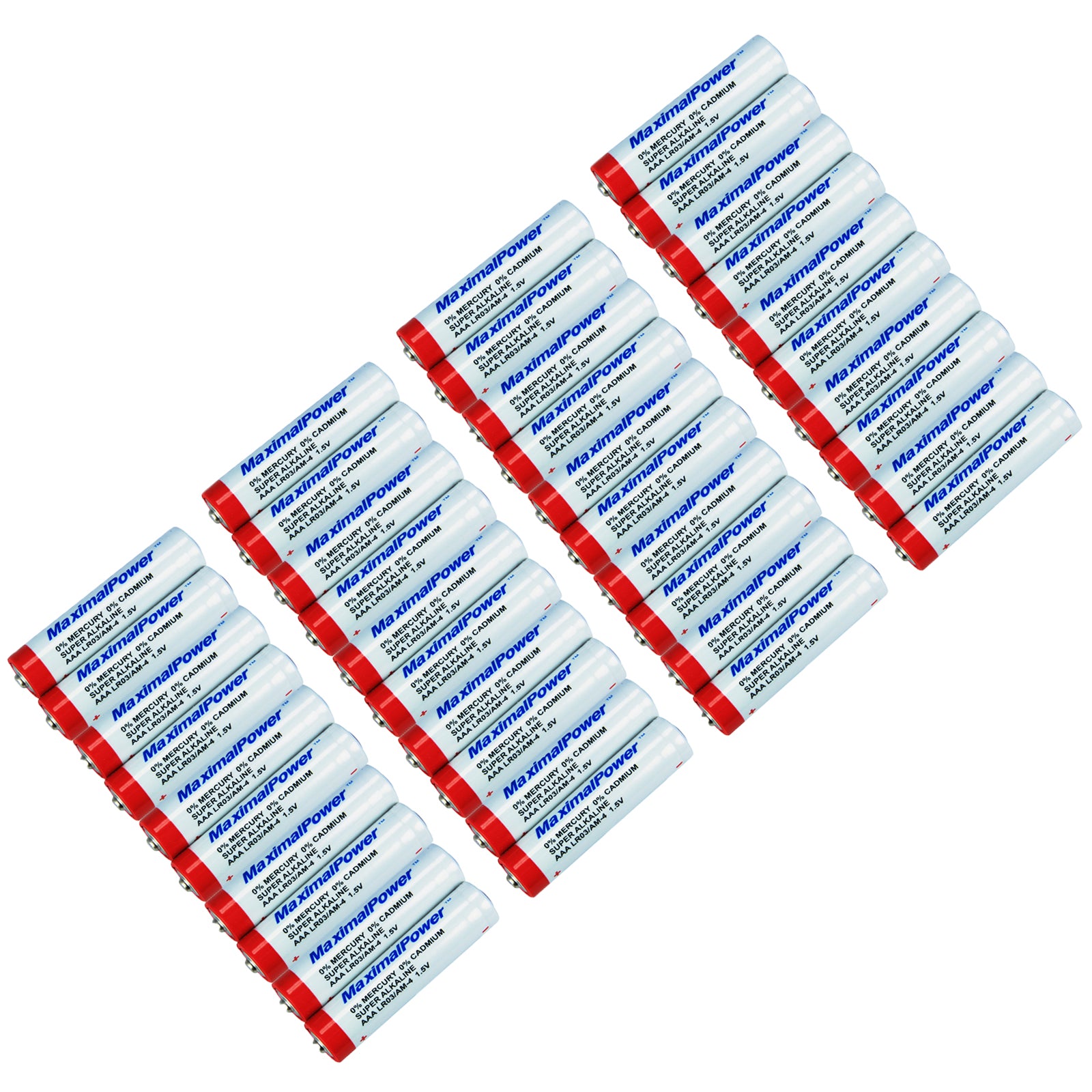 MaximalPower™ LR03 AM4 AAA Super Alkaline Batteries - 140 Min Long Lasting Power for Toys, Remote Controls, Flashlights & Electronic Devices (24 Pack)