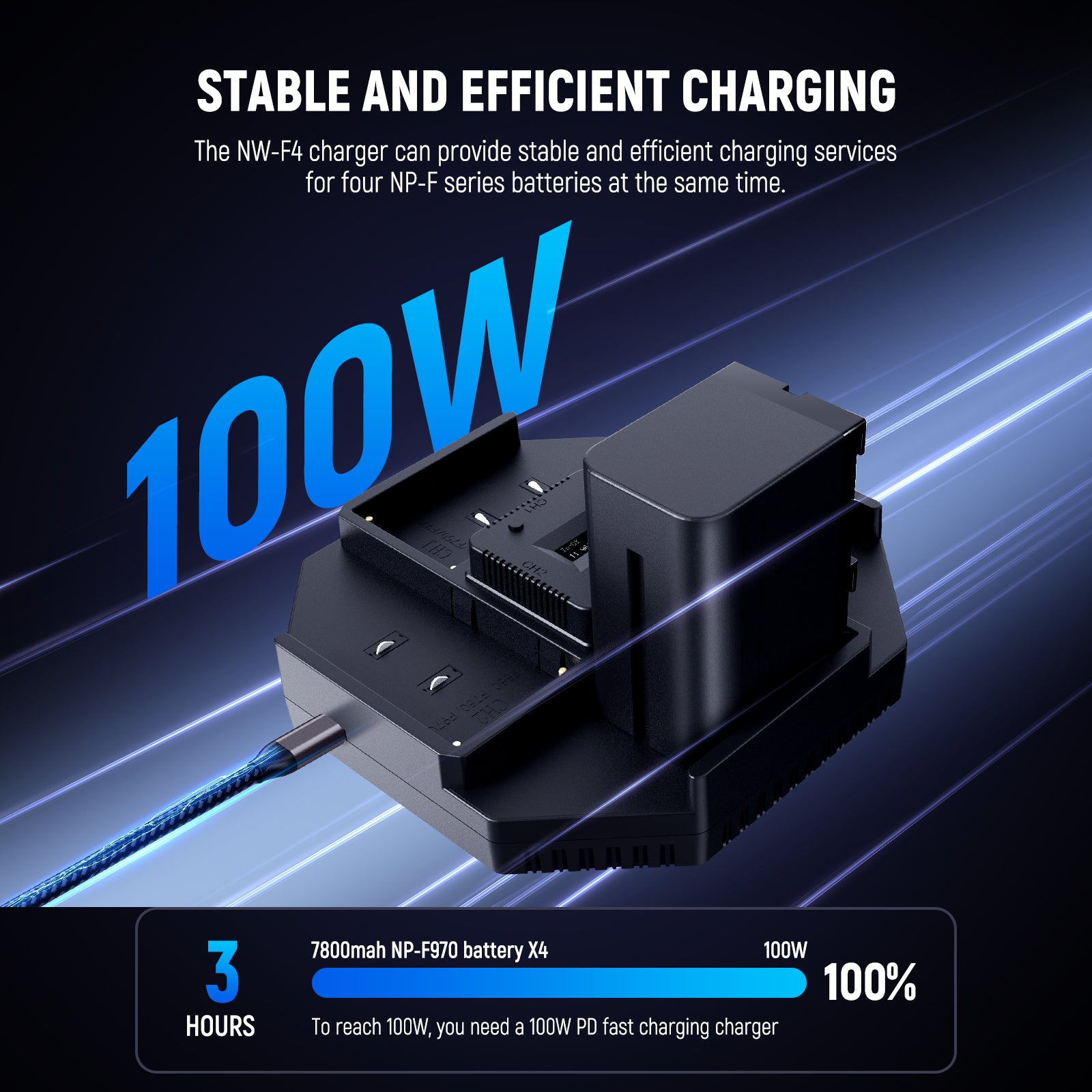 NEEWER NW F4+NW F970 7800mAh Replacement Batteries & 4-Channel Fast Charger for DSLR Cameras - Perfect for Photography, Videography, and Professional Studio Use