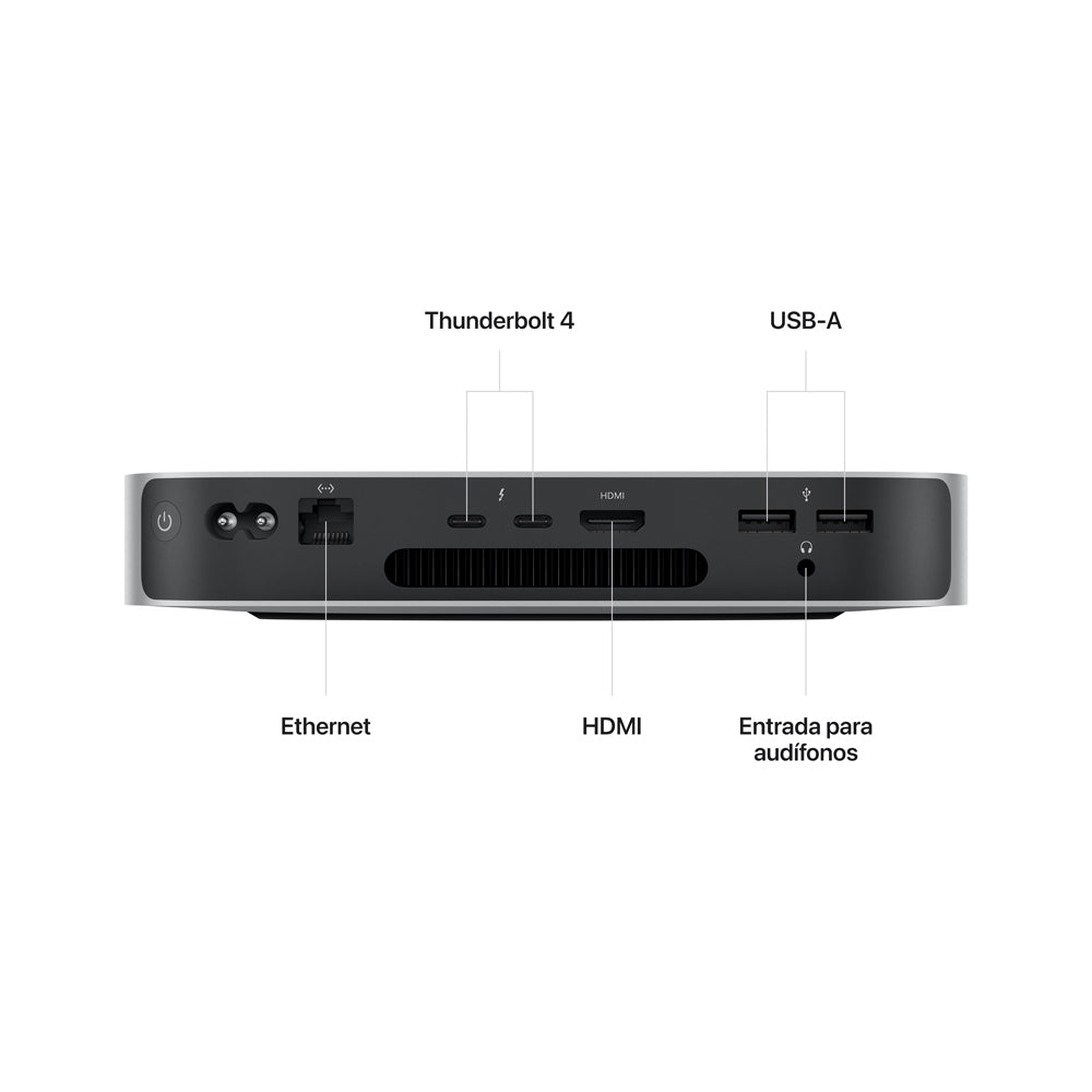 Apple Mac mini M2 Chip with 8-Core CPU & 10-Core GPU, 512GB SSD - Compact Desktop Computer for Home Office, Gaming & Creative Work