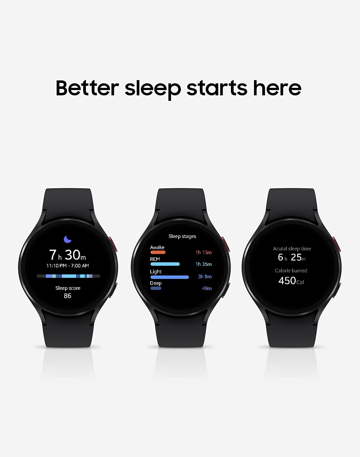 Samsung Galaxy Watch 4 40mm Smartwatch with ECG, Heart Rate & Sleep Tracker, GPS, LTE, Fall Detection - US Version (Renewed, Black) - Perfect for Fitness Tracking, Running, Health Monitoring & Daily Wear