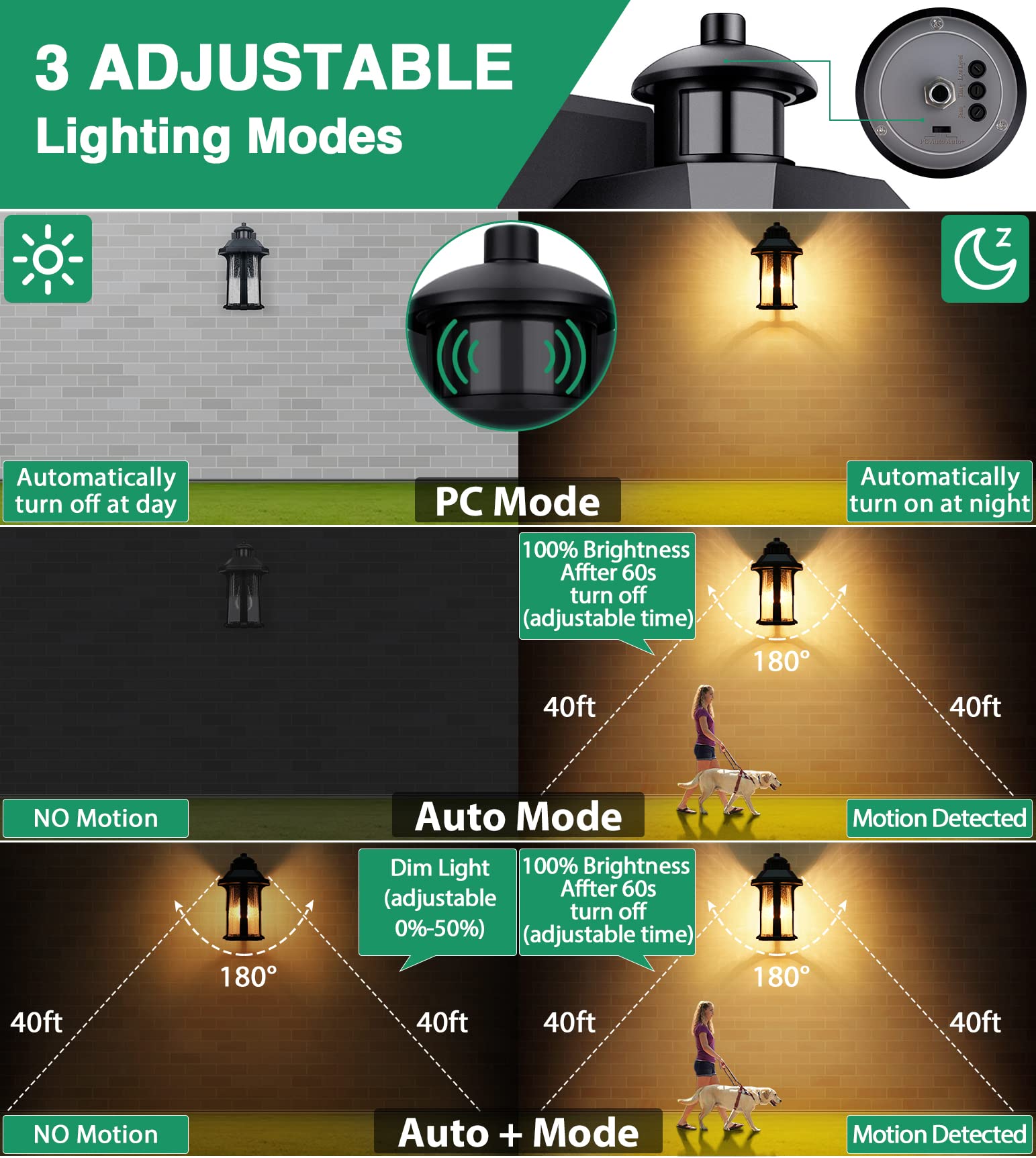 Motion Sensor Outdoor Lights - 3 Lighting Modes, Dusk to Dawn Porch Light with Waterproof Aluminum Fixture for House, Garage & Exterior Walls | Large Size Motion-Activated Anti-Rust Security Lighting | Perfect for Driveways, Pathways & Backyard Safety