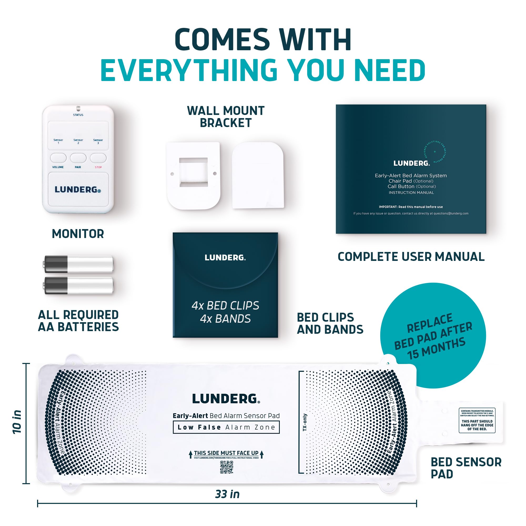 Lunderg Wireless Bed Alarm for Elderly - Fall Prevention Sensor Pad with Smart Pre-Alert Technology - Safety Alarm System for Seniors & Dementia Patients - Ideal for Home Care, Nursing Homes & Hospitals