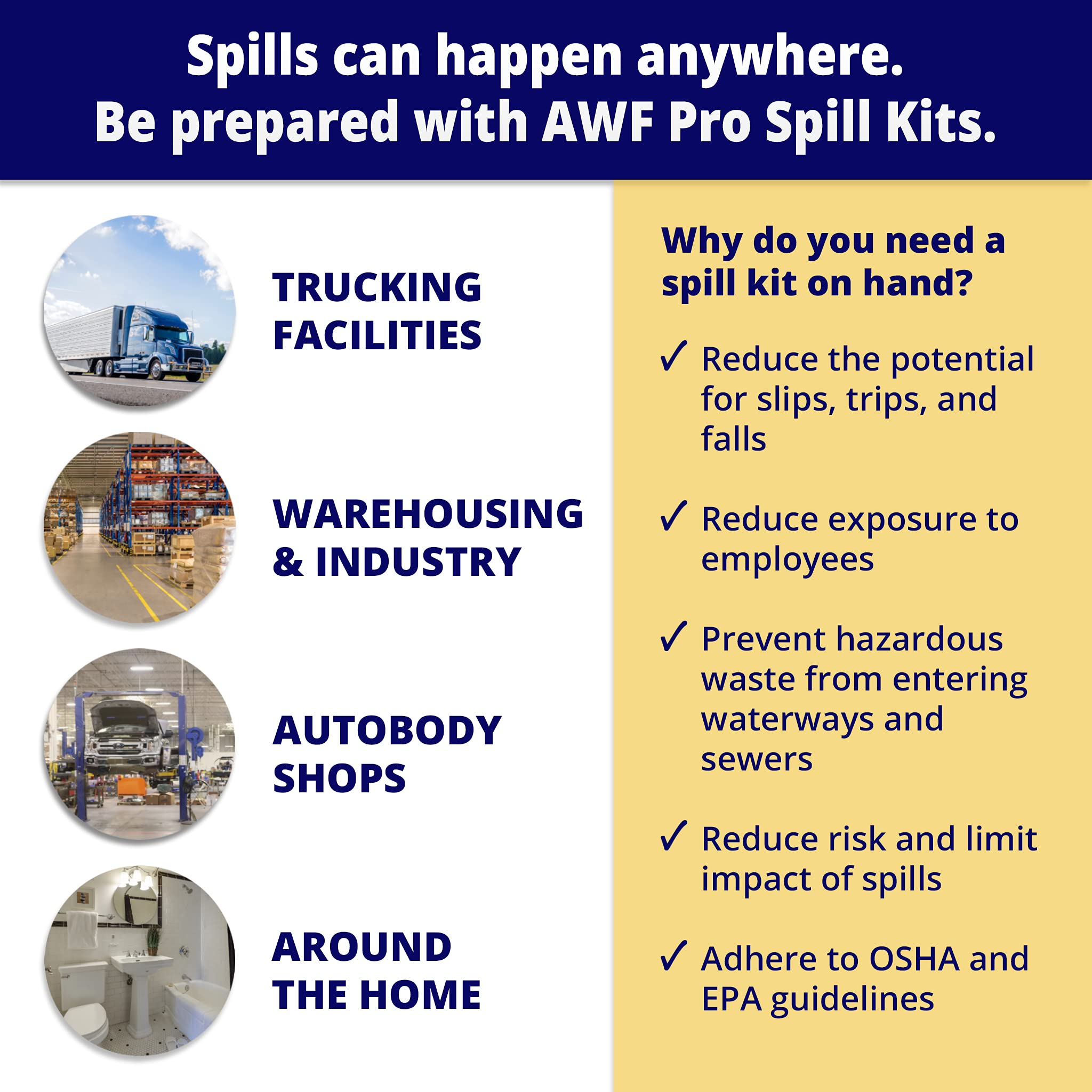 **AWF PRO 30 Gallon Oil Spill Cleanup Kit – 81-Piece Absorbent Set for Oil, Coolant, Solvent & Water – Includes DOT-Approved Drum, Socks, Pads, Pillows & Accessories – Ideal for Workshops, Garages & Industrial Spill Response**