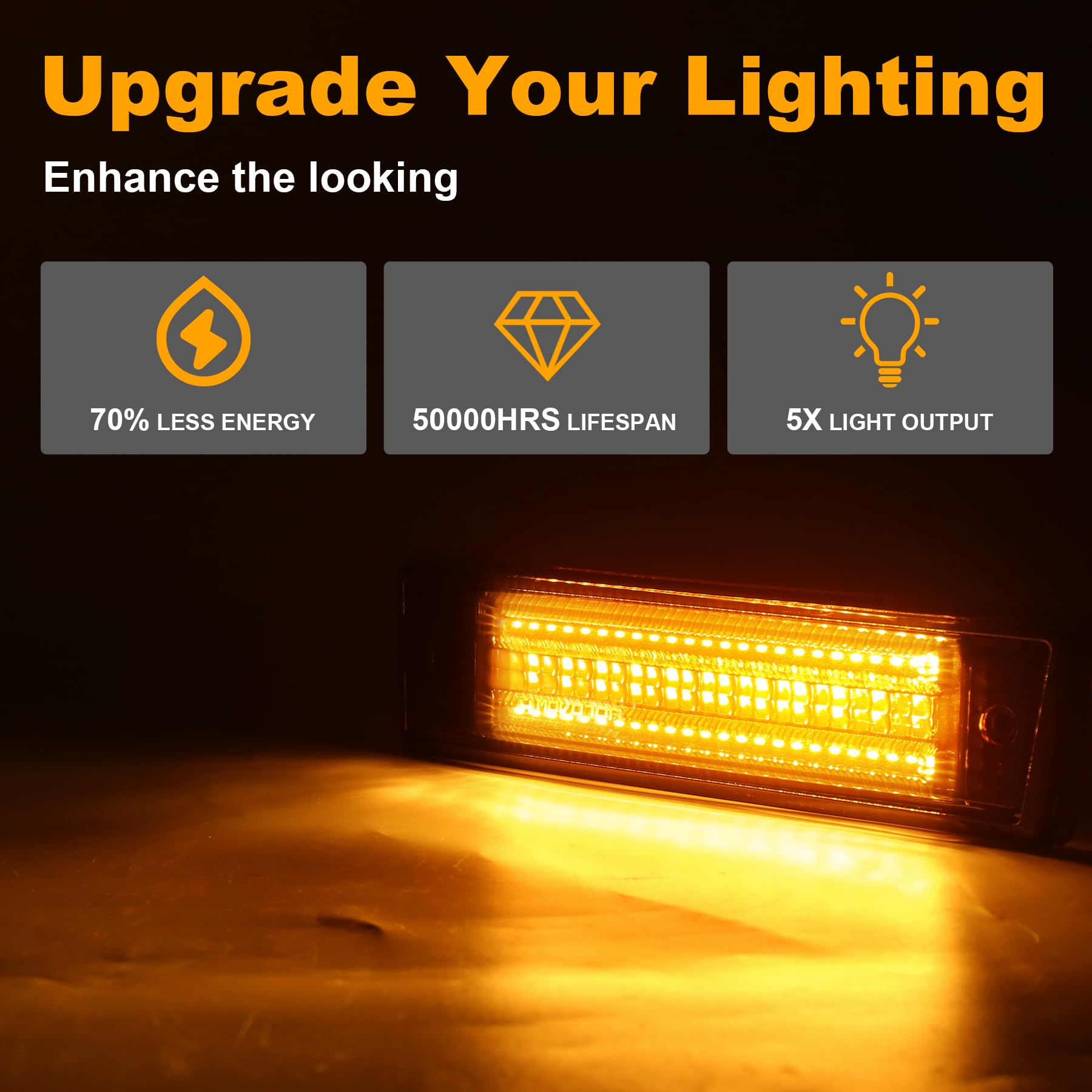 LED Side Marker Lights Turn Signal Parking Lights Compatible with Chevy Silverado GMC Sierra - Durable Bright Amber Lights for Enhanced Night Visibility & Safety