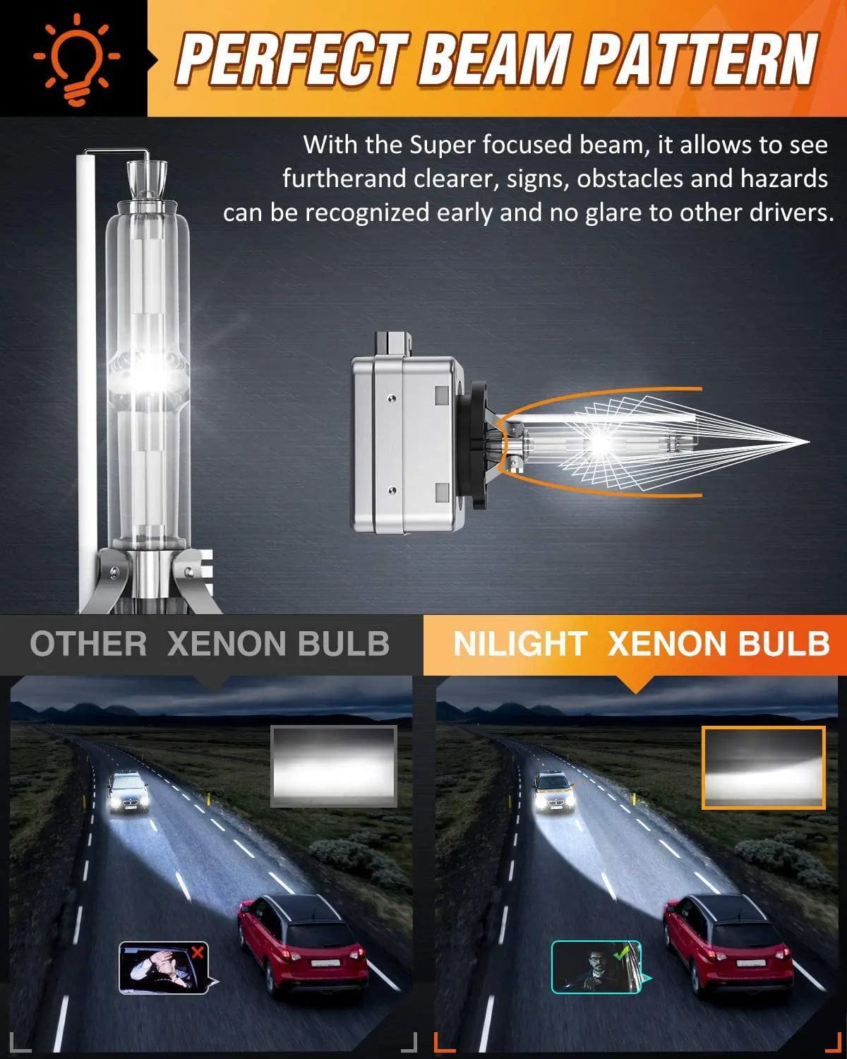 D3S 35W 6000K Diamond White HID Headlight Bulbs - High Performance Xenon Conversion Kit for Cars, Trucks & SUVs - Bright White Light for Night Driving & Foggy Conditions