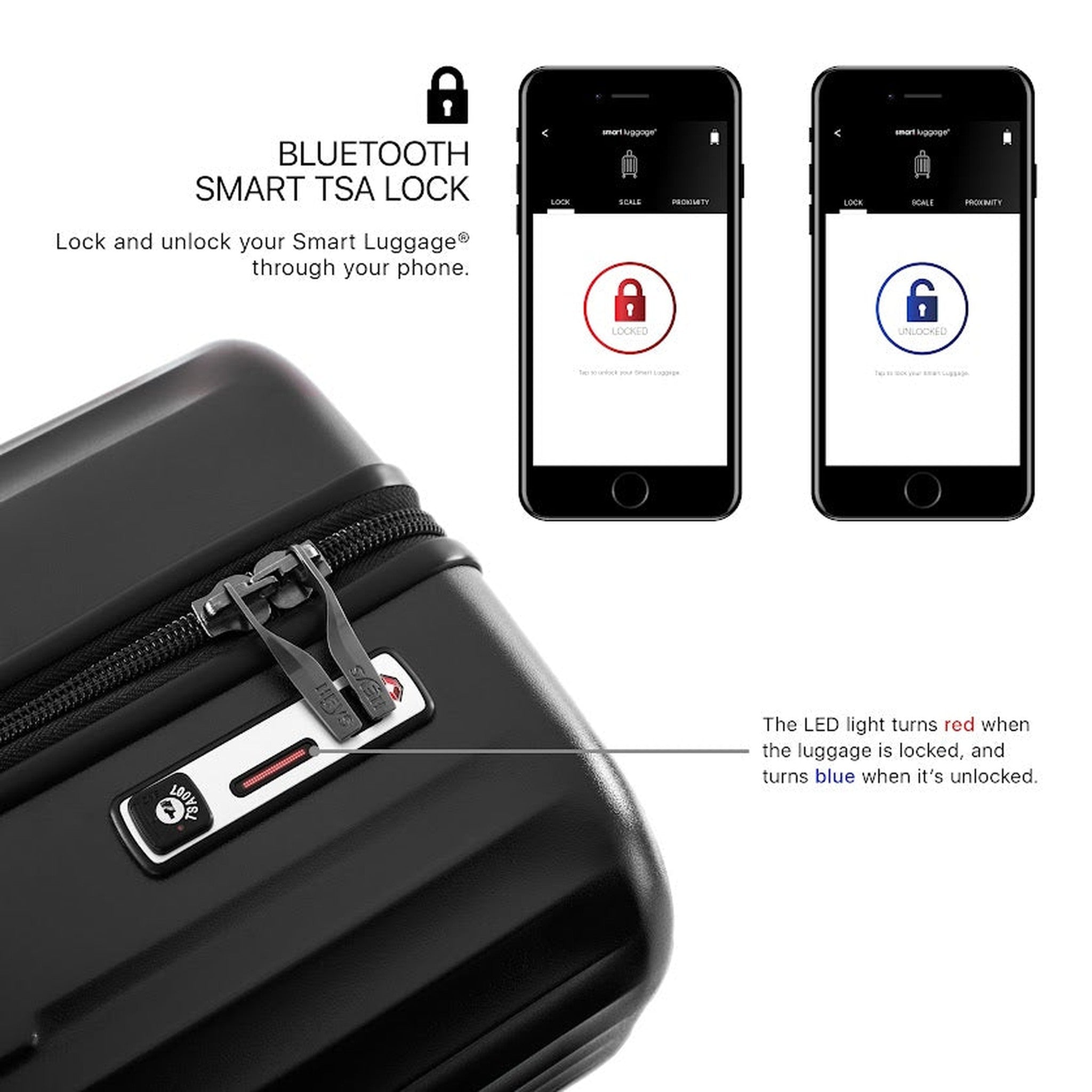 Heys SmartLuggage 21