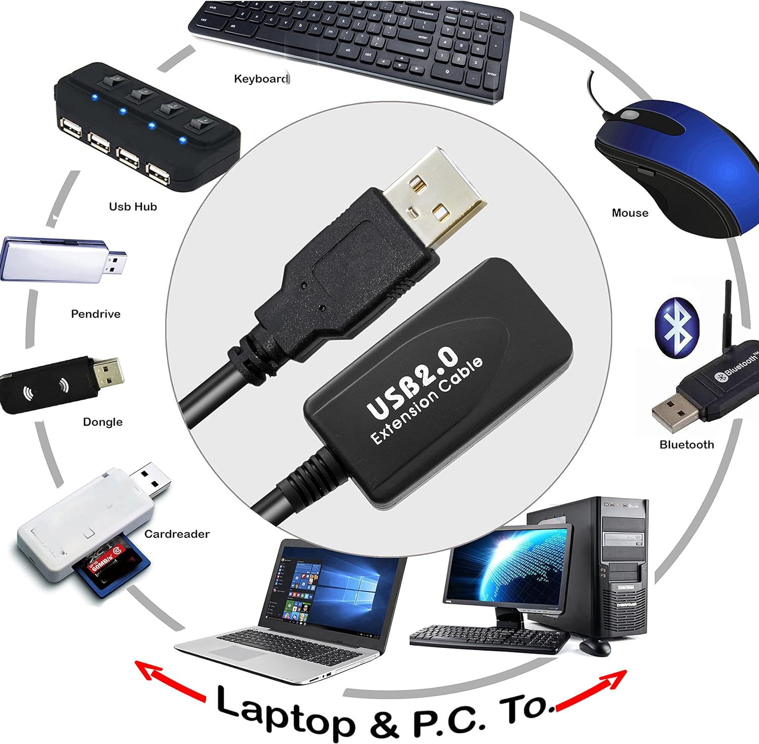 Storite 20M Active USB 2.0 Extension Cable Male to Female with Aluminum Platinum Layer (4.5V Min) - Compatible with Printers, Cameras, Webcams - Perfect for Home Office, Gaming Setup & Smart Devices Connectivity