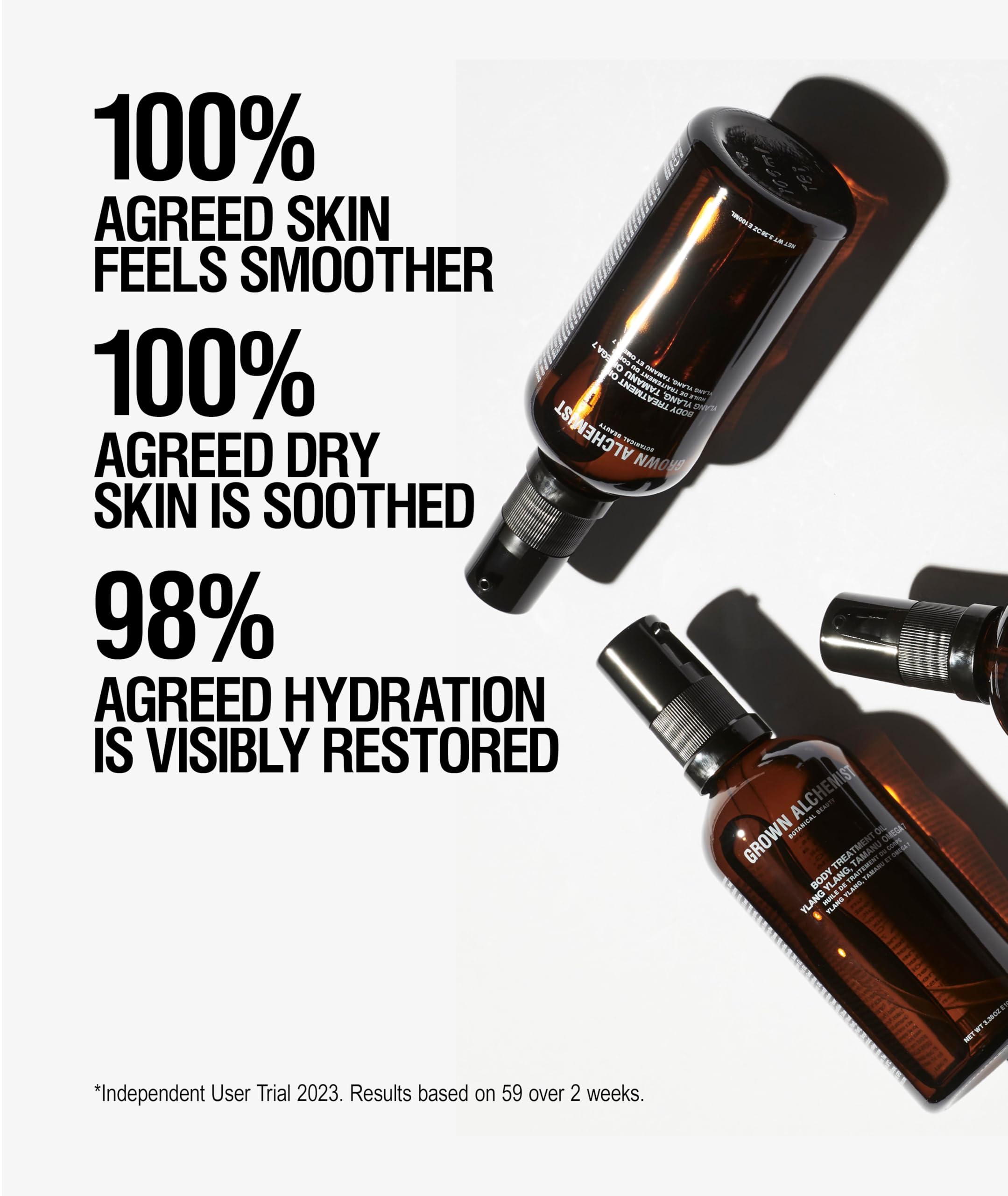 Grown Alchemist Restorative Body Oil for Dry Skin - 100 mL Hydrating & Nourishing Treatment - Perfect for Post-Shower Moisturizing & Massage Therapy