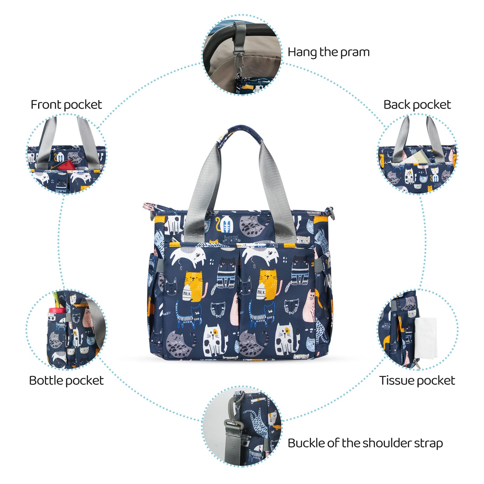 **Waterproof Diaper Bag Tote for Moms & Dads - Large Multifunctional Travel Messenger Bag (Cat Paradise Design) - Perfect for Baby Outings, Daycare & Family Trips**