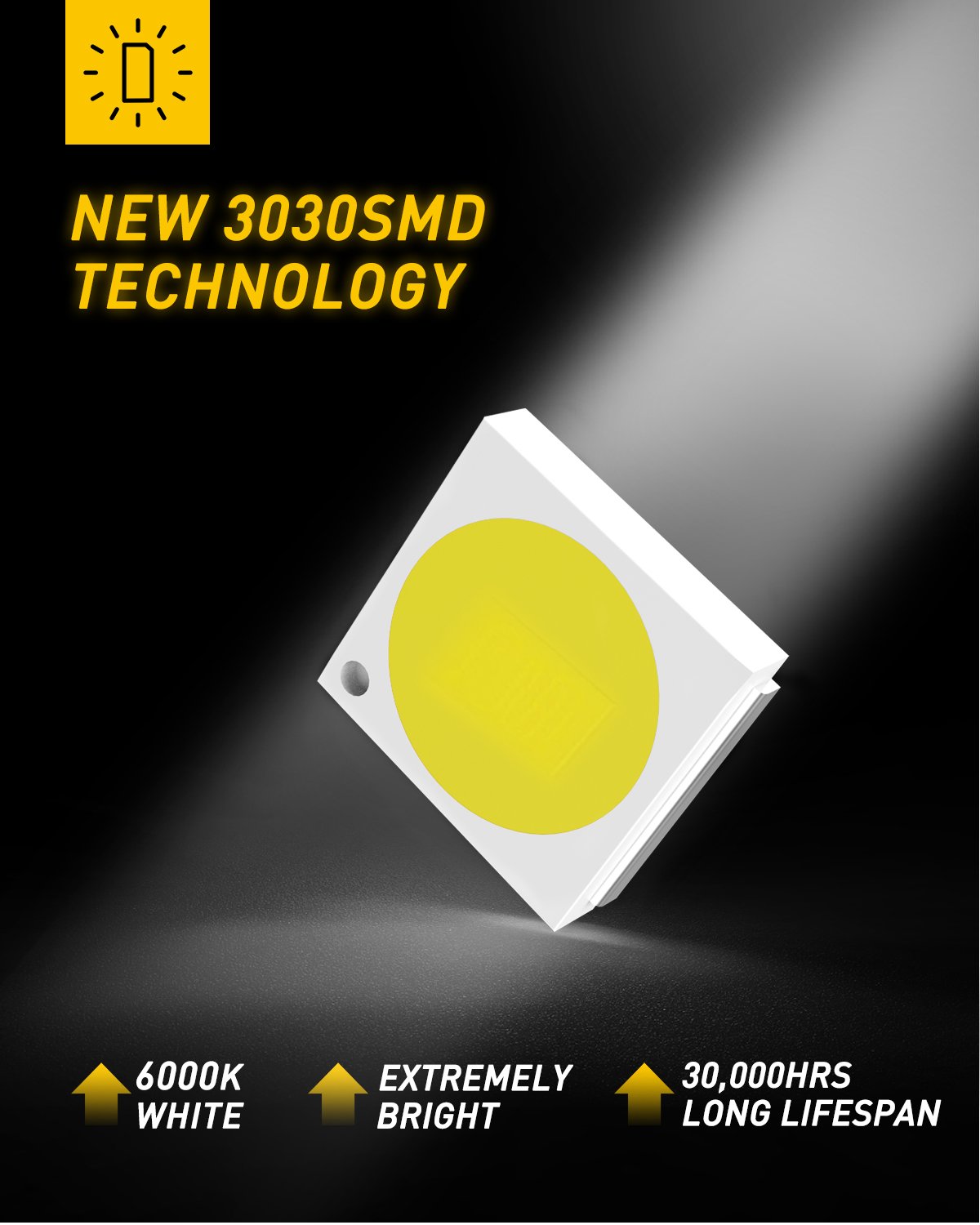 578 LED Bulb - 41mm & 42mm (211-2 & 212-2) Festoon Dome Light for Car Interior, Map Light, Door Courtesy Light & License Plate Light - Perfect for Vehicle Interior Lighting Upgrade