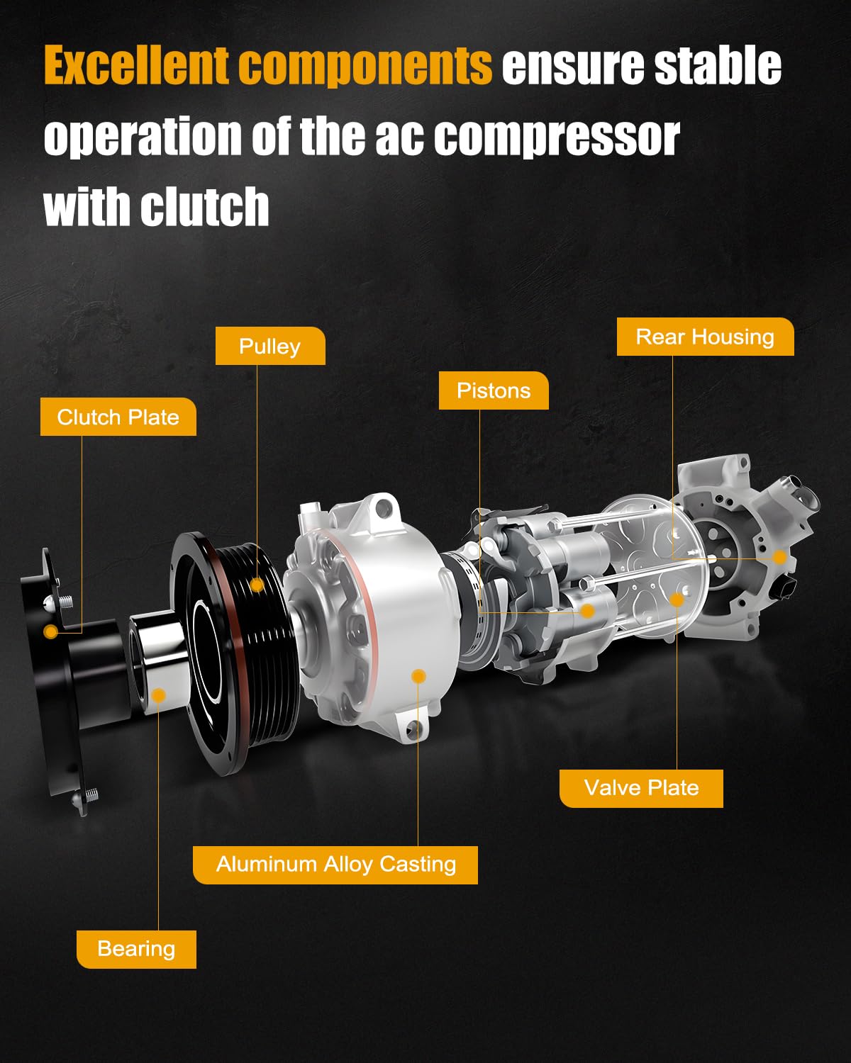 ROADFAR AC Compressor for 2007-2010 Saturn Outlook & 2009-2012 Chevrolet Traverse 3.6L - High Performance Air Conditioning Compressor Replacement Part | Perfect for Summer Cooling & Vehicle AC System Repair