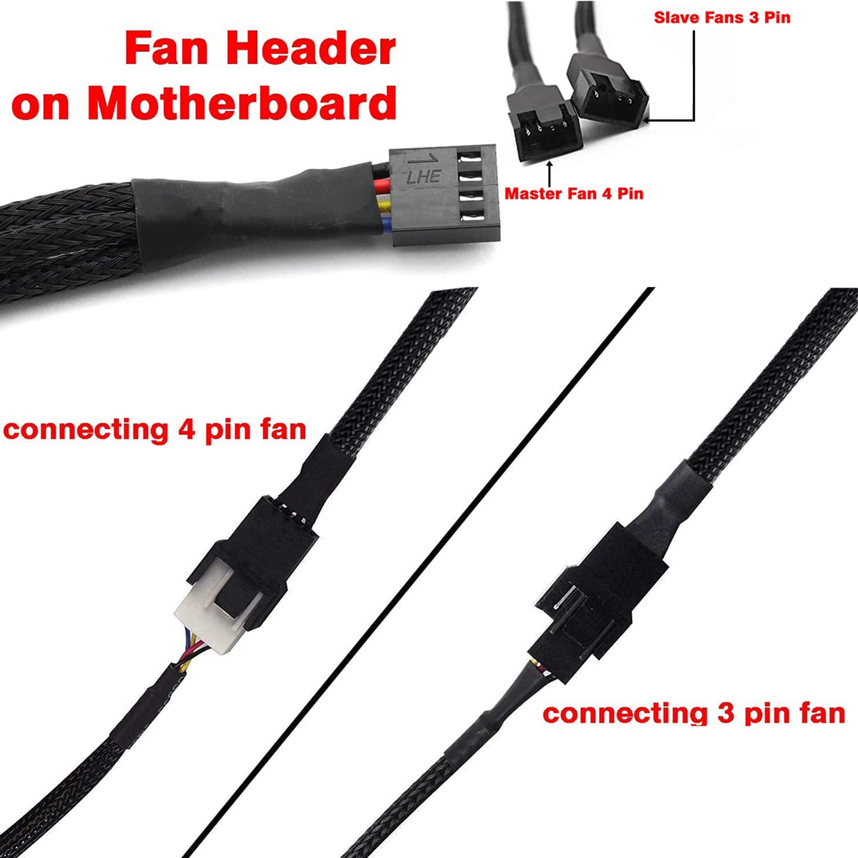 3 Way 4 Pin PWM Fan Splitter Cable - Sleeved Braided Y Splitter for PC Cooling Fans, 1 to 2/3 Port Converter, ATX Case Fan Extension Power Adapter - Perfect for Gaming PC, Workstation & Server Cooling Systems