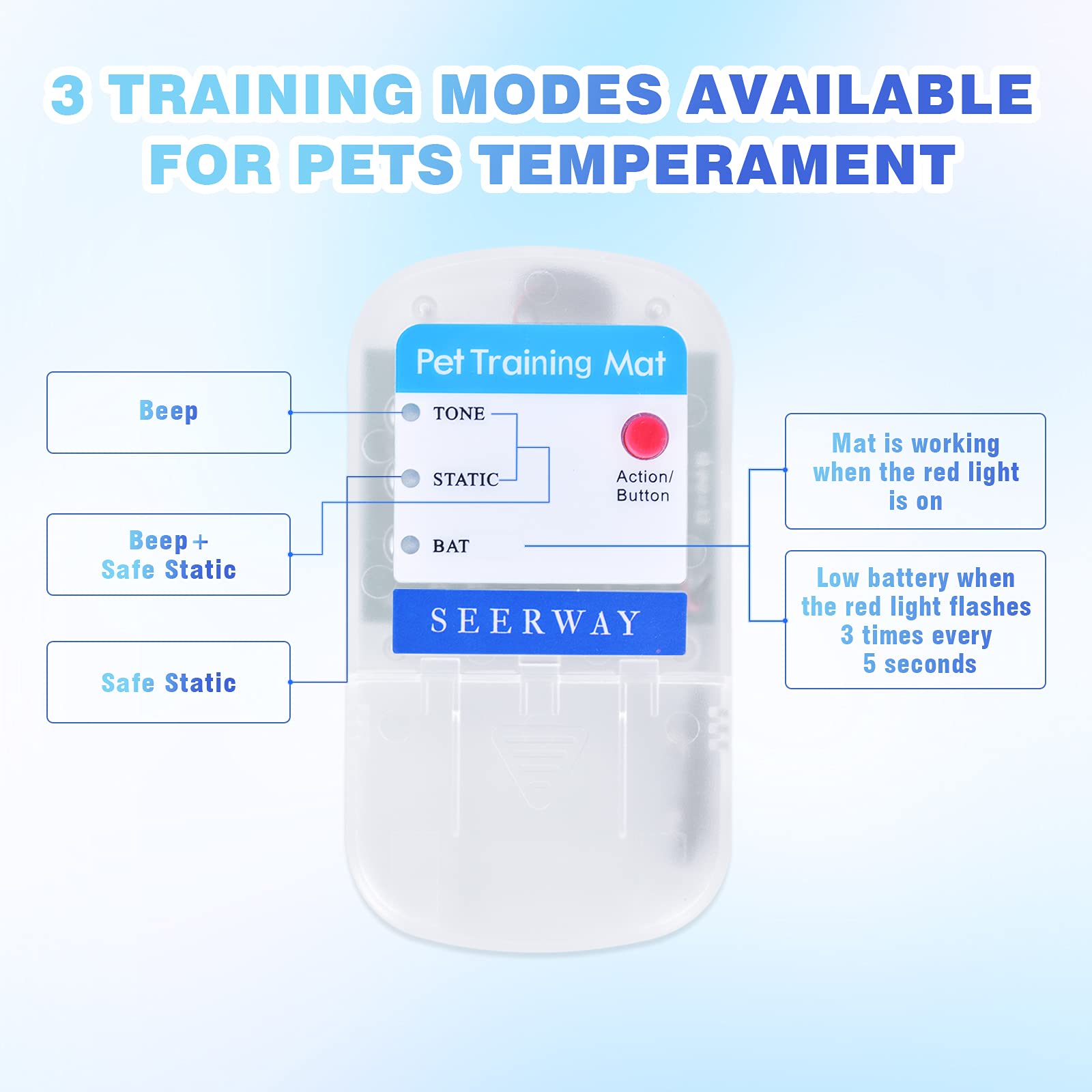 SEERWAY Electric Pet Training Mat - Shock Pad for Dogs & Cats, Indoor Pet Deterrent Mat with 3 Training Modes (50
