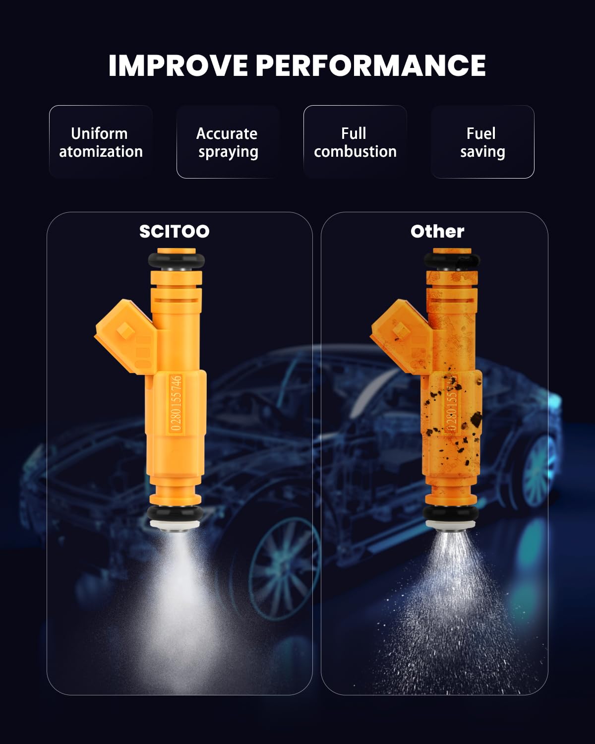 SCITOO 6-Piece Fuel Injector Replacement Kit Compatible with Jeep Cherokee 1987-1998, Comanche 1987-1992, Grand Cherokee 1991-1998 & Wrangler 1993-1998 - Improve Engine Performance & Fuel Efficiency