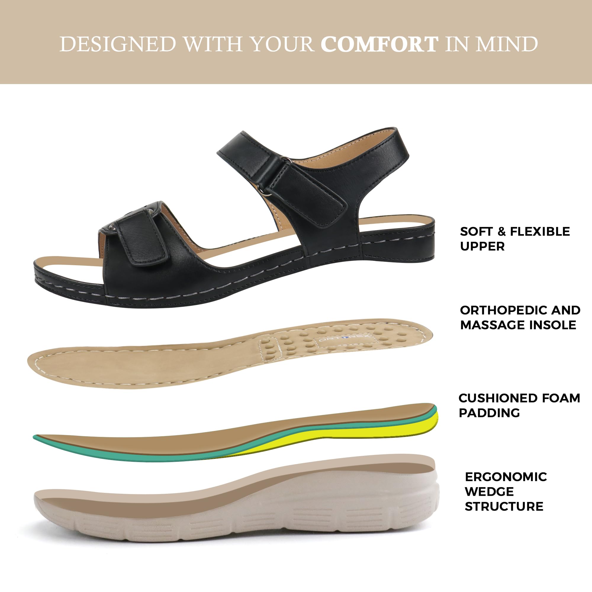 Ortho+rest Women's Comfortable Walking Sandals with Orthotic Arch Support - Dressy Casual Sandals for Walking, Travel & Everyday Wear