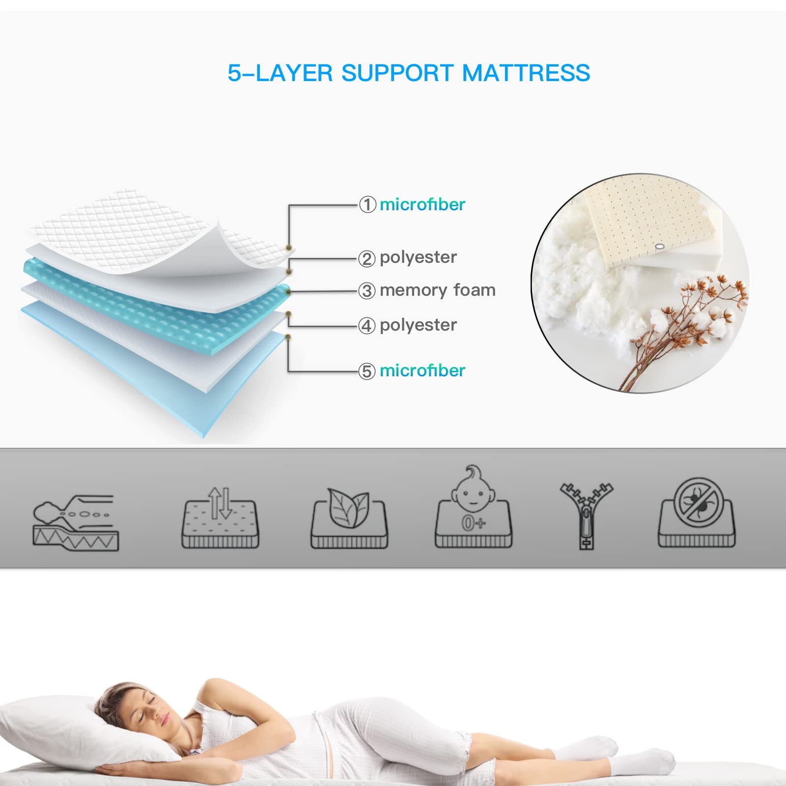 Japanese Floor Futon Mattress - Thick Foldable Tatami Sleeping Pad for Kids & Adults, Washable Cover - Black Queen Size for Dorm, Bedroom, or Guest Room