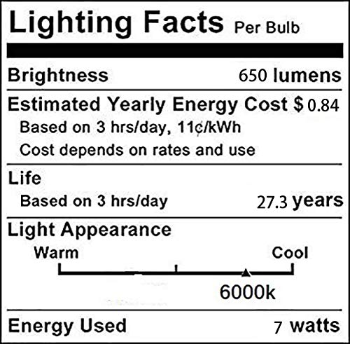 7W E14 LED Candelabra Bulb - 60W Equivalent, 6000K Cool White, Non-Dimmable, Energy Saving Chandelier Light Bulbs (Pack of 4) - Perfect for Home Lighting, Chandeliers, Ceiling Fans & Decorative Fixtures