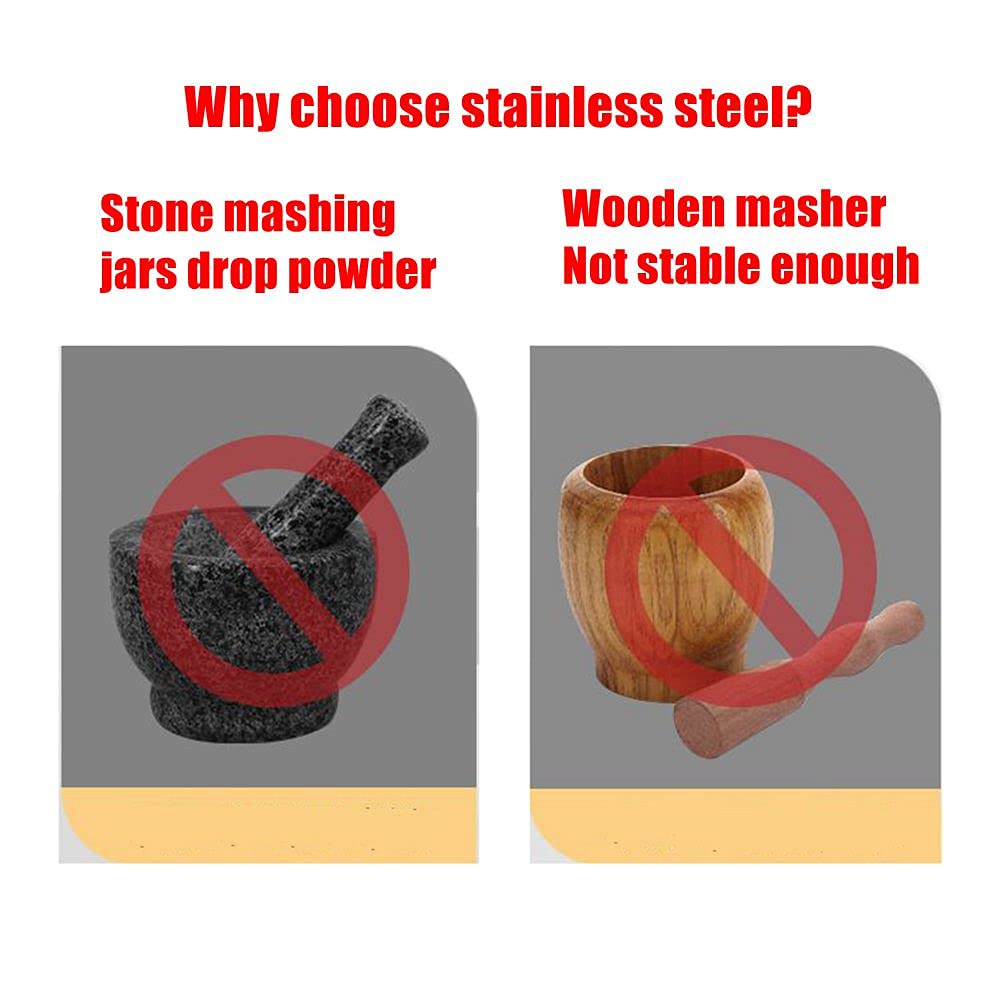 Premium 5 Inch Stainless Steel Mortar and Pestle Set - Large Capacity Heavy Duty Spice Grinder with Lid for Herbs, Garlic, Peppercorns & More - Perfect for Kitchen, Cooking, Grinding Spices & Making Fresh Pastes