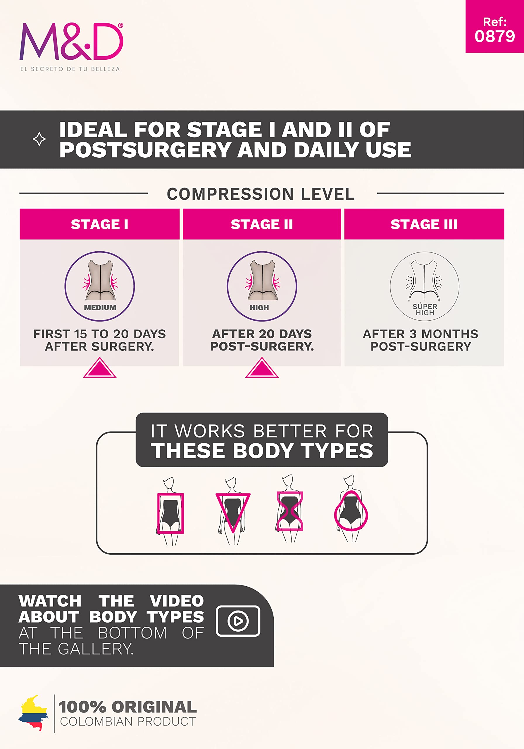 Post Surgery Stage 2 BBL Compression Garment - Colombian Fajas Shapewear for Women | Post OP Recovery, Body Contouring & Waist Training | Perfect for Tummy Control, Liposuction & Brazilian Butt Lift Recovery