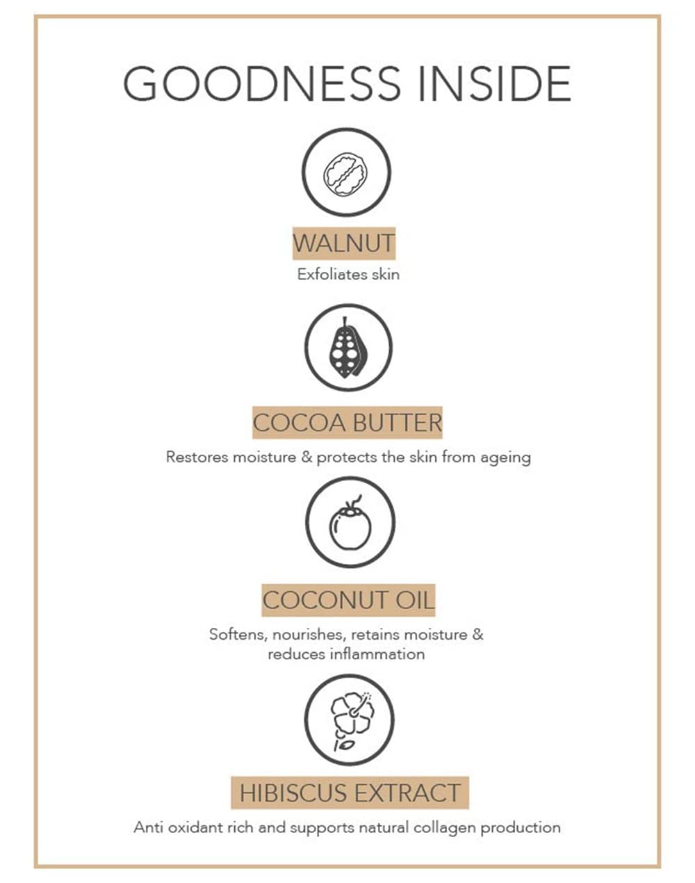 Fabessentials Coconut Hibiscus Cocoa Butter Exfoliating Body Wash - 250ml | Aloe Vera & Vitamin E Enriched | Gentle Cleansing & Hydrating Body Wash for Soft Skin | Deep Nourishing & Brightening Moisturizer | Perfect for Dry Skin & Daily Shower Routine