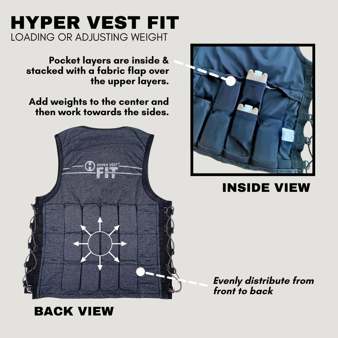 HYPERWEAR Hyper Vest FIT Weighted Vest for Women - Adjustable 2-10 lbs, Breathable Comfort Design for Walking, Running, Strength Training & Bone Density Improvement | Perfect for Home Workouts, Outdoor Fitness & Cross Training