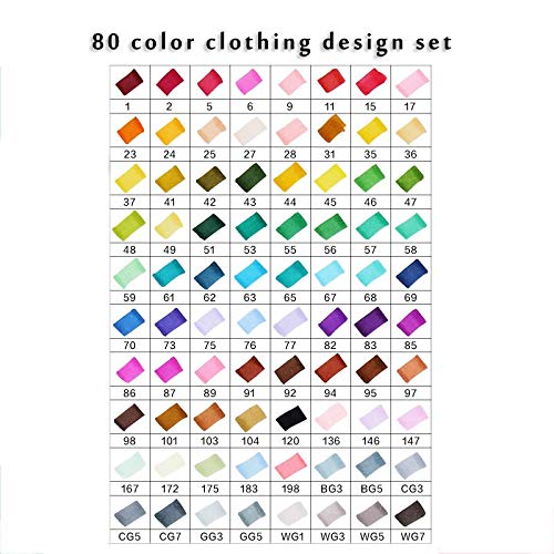 Premium Cobaka Art Marker Pen Set - 12/30/40/60/80/168 Colors for Anime Drawing, Sketching & Watercolor Painting | Professional Brush Markers for Artists & Students | Ideal for Fashion Design, Manga Art & School Projects (80 Clothing Set, White Marker Pen)