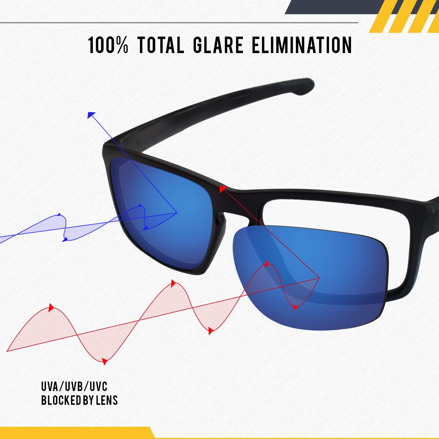 Premium Polarized Replacement Lenses for Oakley M Frame Strike Sunglasses - Dark Black, Silver Mirror, Blue Mirror & Fire Orange Mirror Options | UV Protection for Cycling, Running & Outdoor Sports