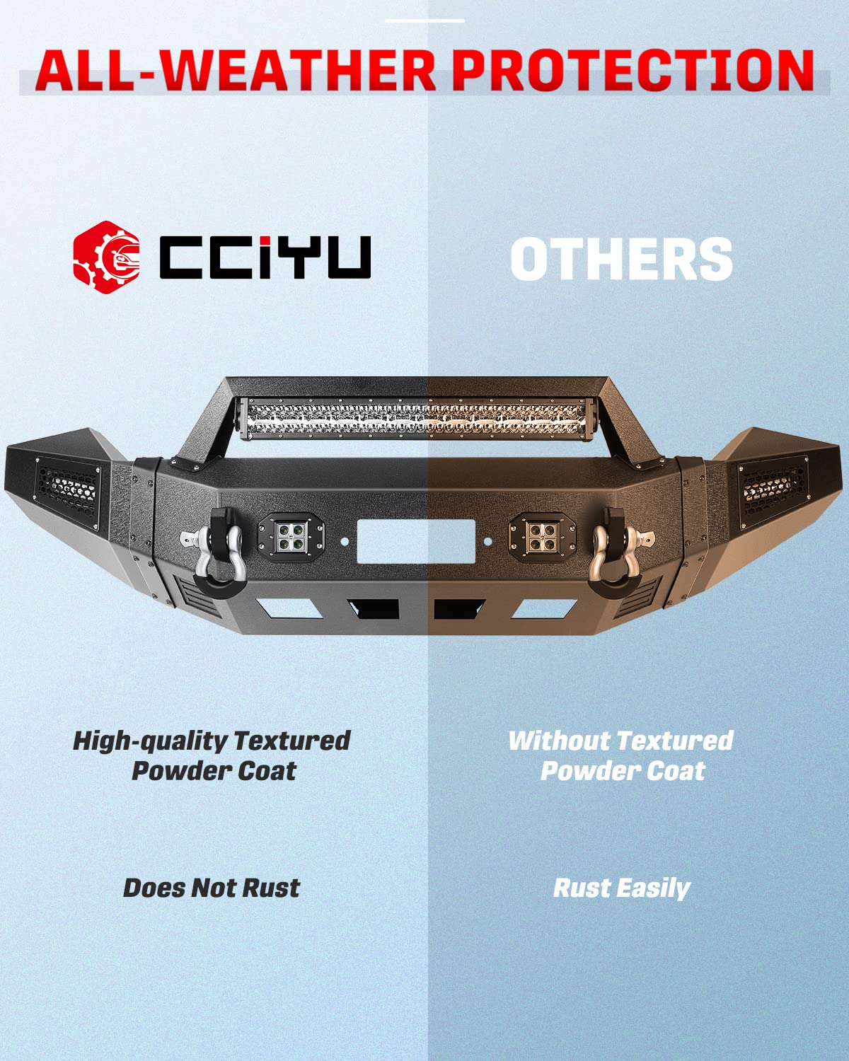 CCIYU Textured Black Front & Rear Bumper with D-Ring & LED Lights | Winch Plate Compatible for 2013-2018 Dodge Ram 1500 (Excluding Rebel) | Off-Road Protection & Style Upgrade