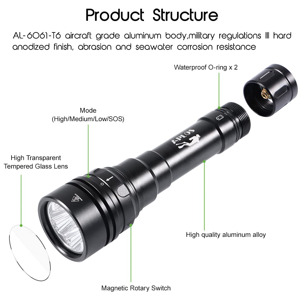 APLOS AP150 15000 Lumen Rechargeable Scuba Diving Flashlight - Waterproof Underwater Dive Light for Deep Sea Exploration to 492ft - Includes Battery & Charger - Perfect for Night Diving, Cave Diving, and Marine Photography