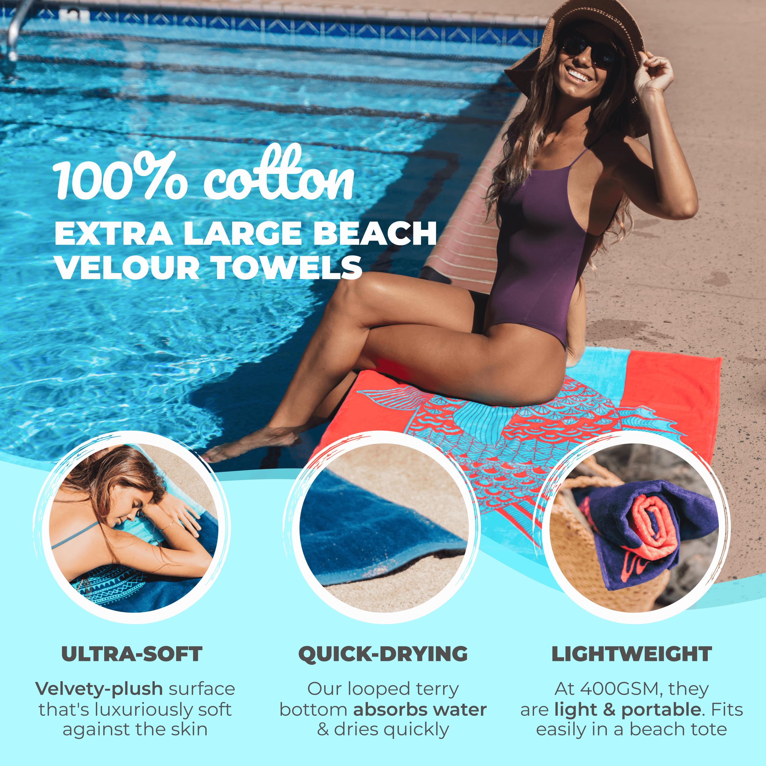 Nova Blue Tropical Fish Beach Towel 34x63 - 100% Cotton Quick-Dry Bath & Pool Towel with Vibrant Colors - Perfect for Beach, Pool, Vacation & Outdoor Activities