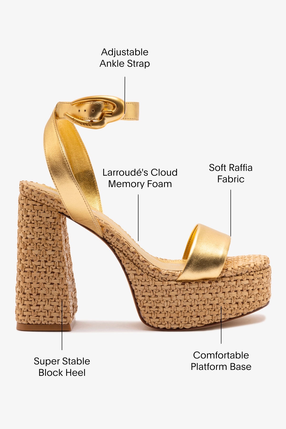 Dolly Verona Sandal Women's Gold Metallic Leather & Natural Raffia Wedge Sandals - Perfect for Beach Vacations, Summer Outfits and Casual Wear