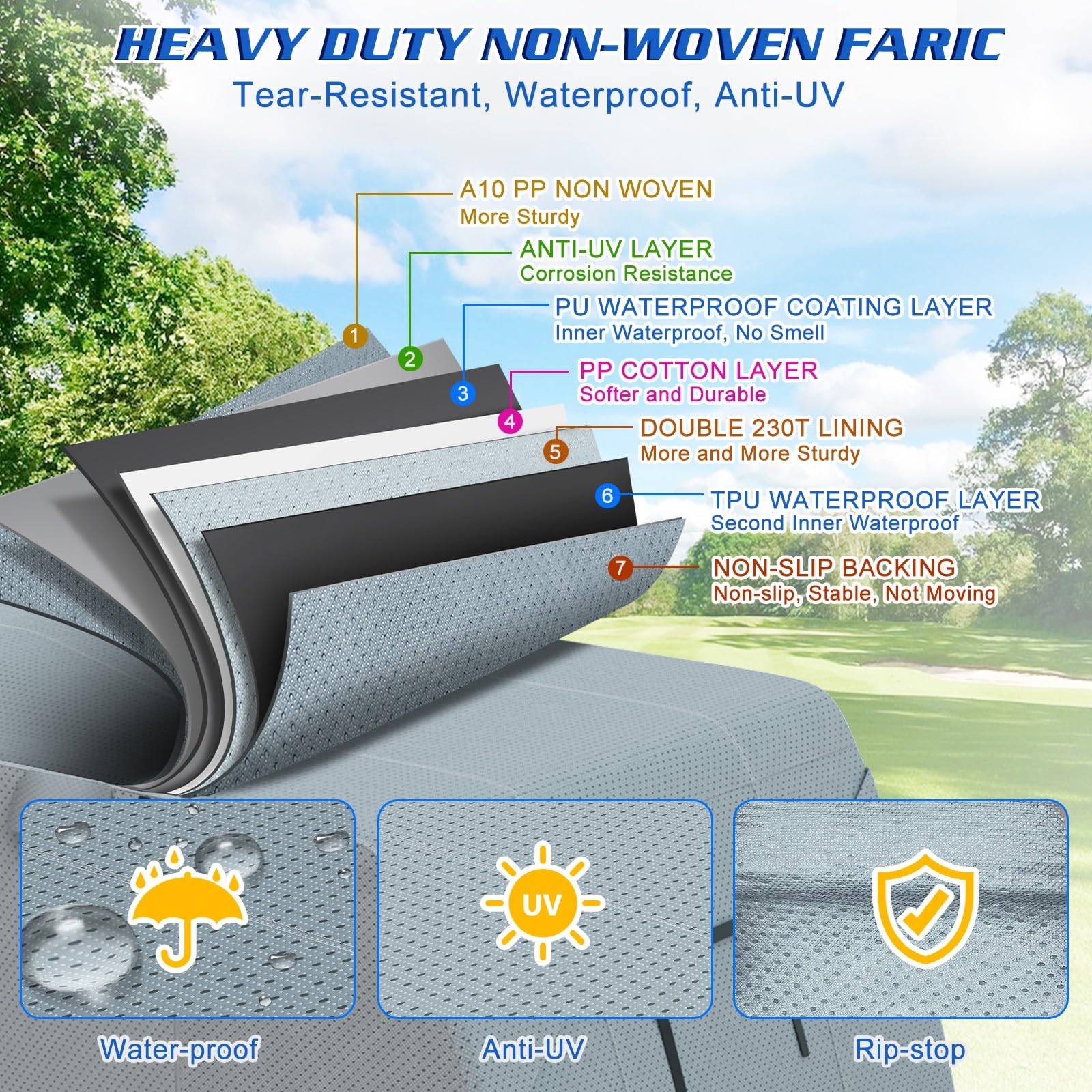24'-27' Heavy Duty RV Travel Trailer Cover - 7+3 Layer Windproof Waterproof Camper Cover with Anti-UV Protection for Winter Snow | Includes Repair Patches, 2 Extra Straps & 4 Tire Covers | Perfect for Outdoor Storage, Camping & Extreme Weather Protection