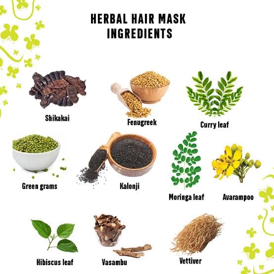 **AYURVEDIC ZONE Herbal Hair Mask Powder with Reetha, Amla, Shikakai - Natural Hair Growth Treatment for Women & Men - All Hair Types (200g) - Promotes Thickness, Shine & Scalp Health - Perfect for Dry, Damaged & Frizzy Hair**