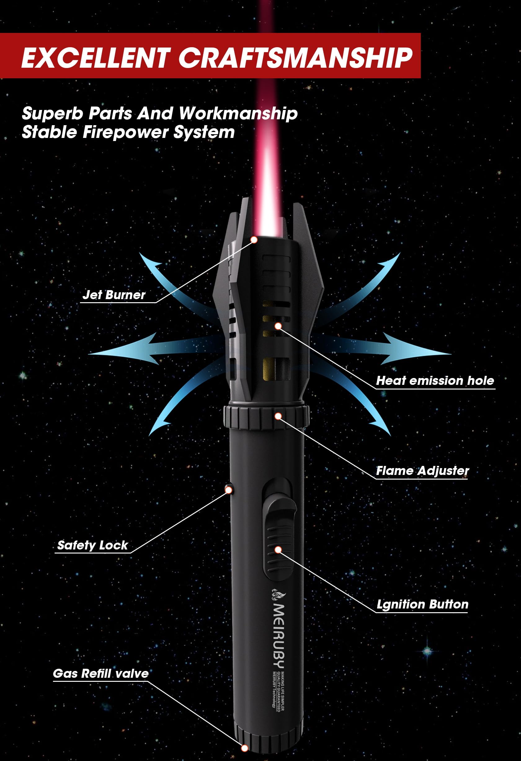 Valentine's Day Torch Lighter Gift Set for Men & Women - Lightsaber Butane Flame Lighter for Dad, Grandpa, Stepdad - Cool Birthday Gadgets for Him 2025 - Perfect for Camping, BBQ, Outdoor Adventures & Special Occasions