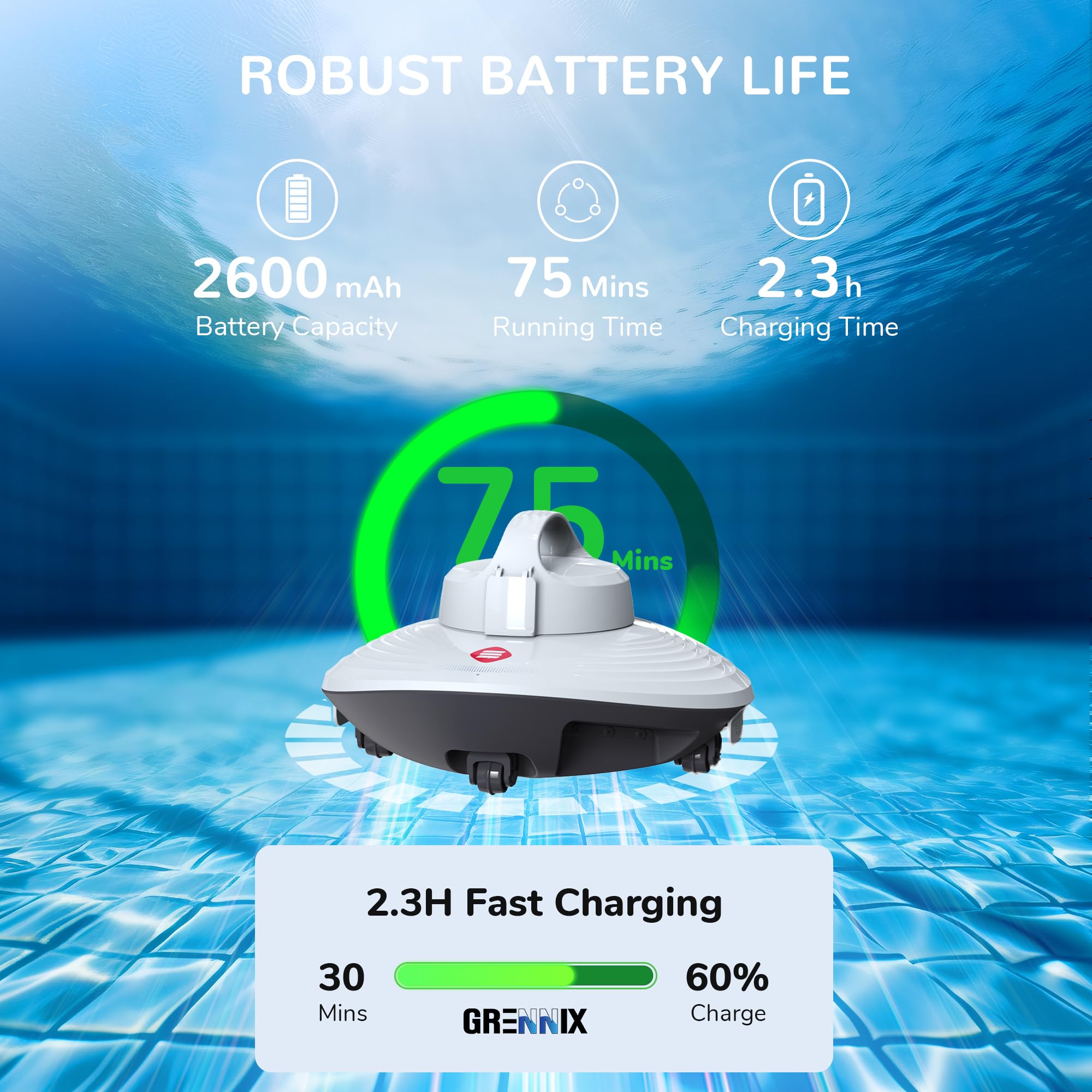 Automatic Robotic Pool Cleaner - Cordless Underwater Vacuum for Above Ground & Inground Swimming Pools with Top Handle & Auto-Docking System | Efficient Water Cleaning for Home, Vacation Houses & Commercial Pools