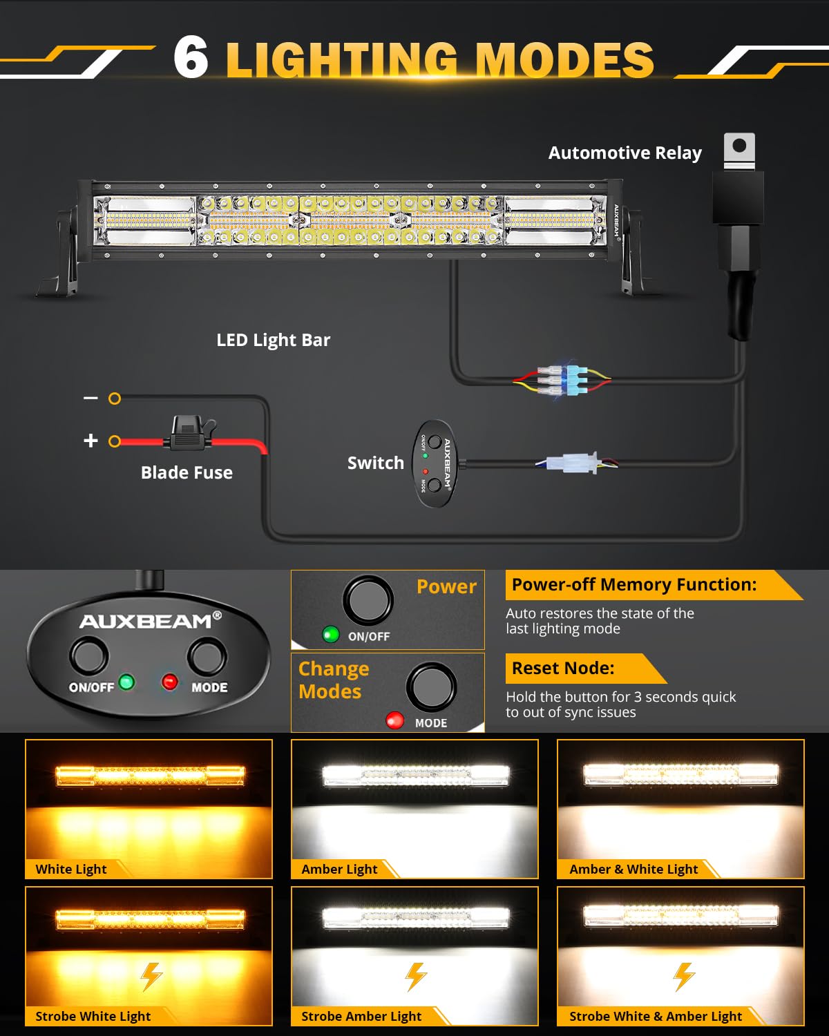 Auxbeam 22 Inch 120W LED Light Bar - 6 Modes (Amber/White Strobe/Fog) with Memory Reset - Spot Flood Combo for Offroad Trucks, Cars & ATVs - Perfect for Night Driving, Work Lighting & Ditch Illumination