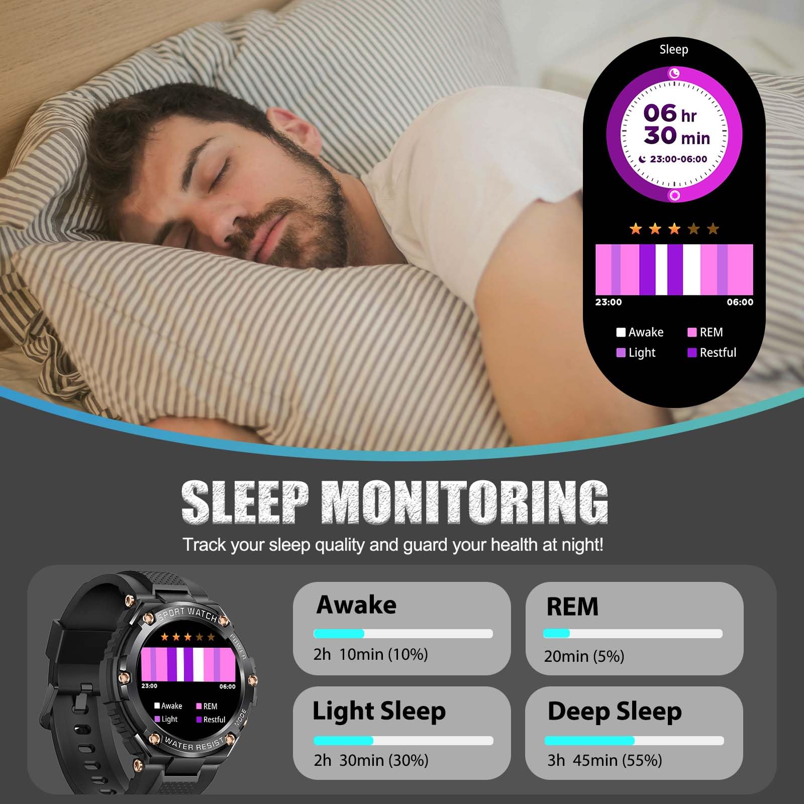 Military Tactical Smartwatch for Men - 800mAh Long Battery Life, Bluetooth Call Notifications, 1.5