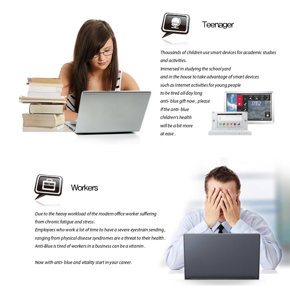 Healingshield AB Anti-Blue Light Screen Protector for Apple Macbook Pro 15-inch Retina Display - Reduce Eye Strain for Work & Gaming