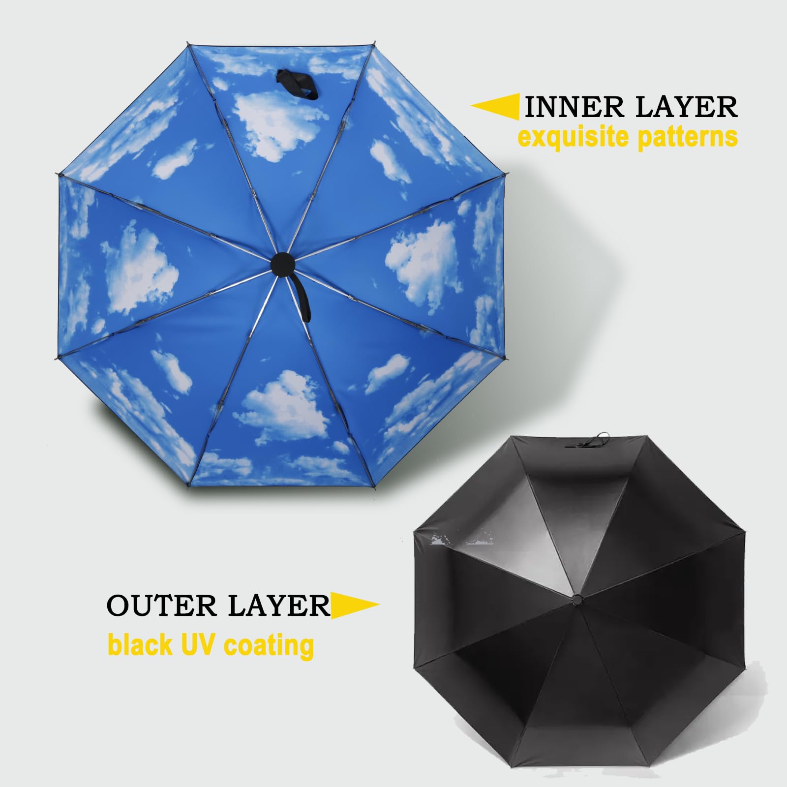 SIEPASA Windproof Reverse Folding Umbrella - Compact Automatic Travel Umbrella for Rain & Sun Protection - Perfect for Men & Women - Ideal for Commuting, Travel, and Outdoor Activities