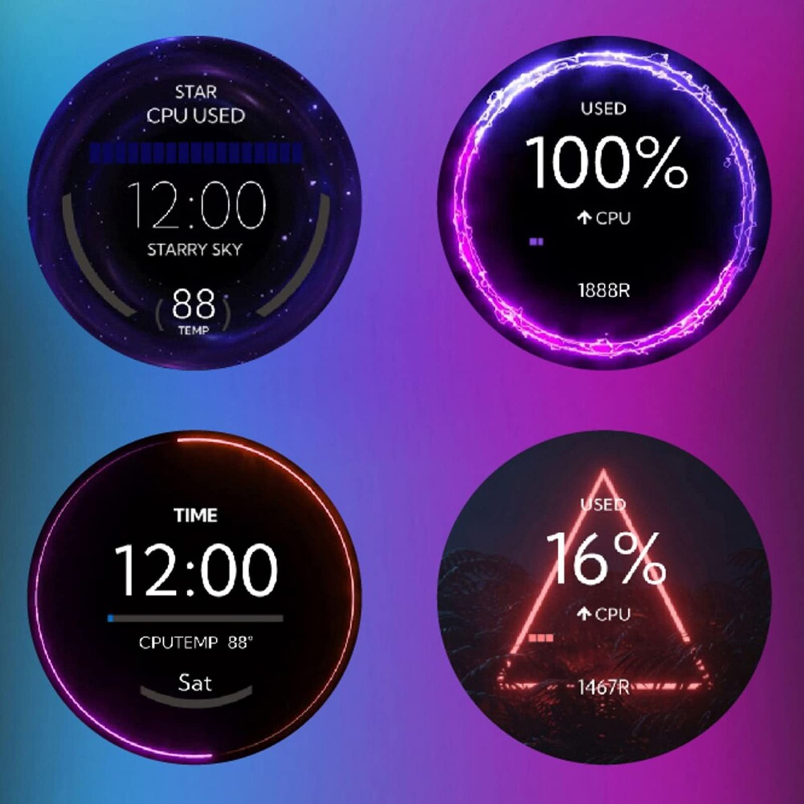 Tbest 2.1 Inch IPS Round PC Sub Display - 480x480 Resolution for AIDA64 CPU/HDD/Temperature Monitoring - Secondary Screen for PC Case & Desktop Computers - Perfect for Gaming Rigs, Workstations, and Server Monitoring