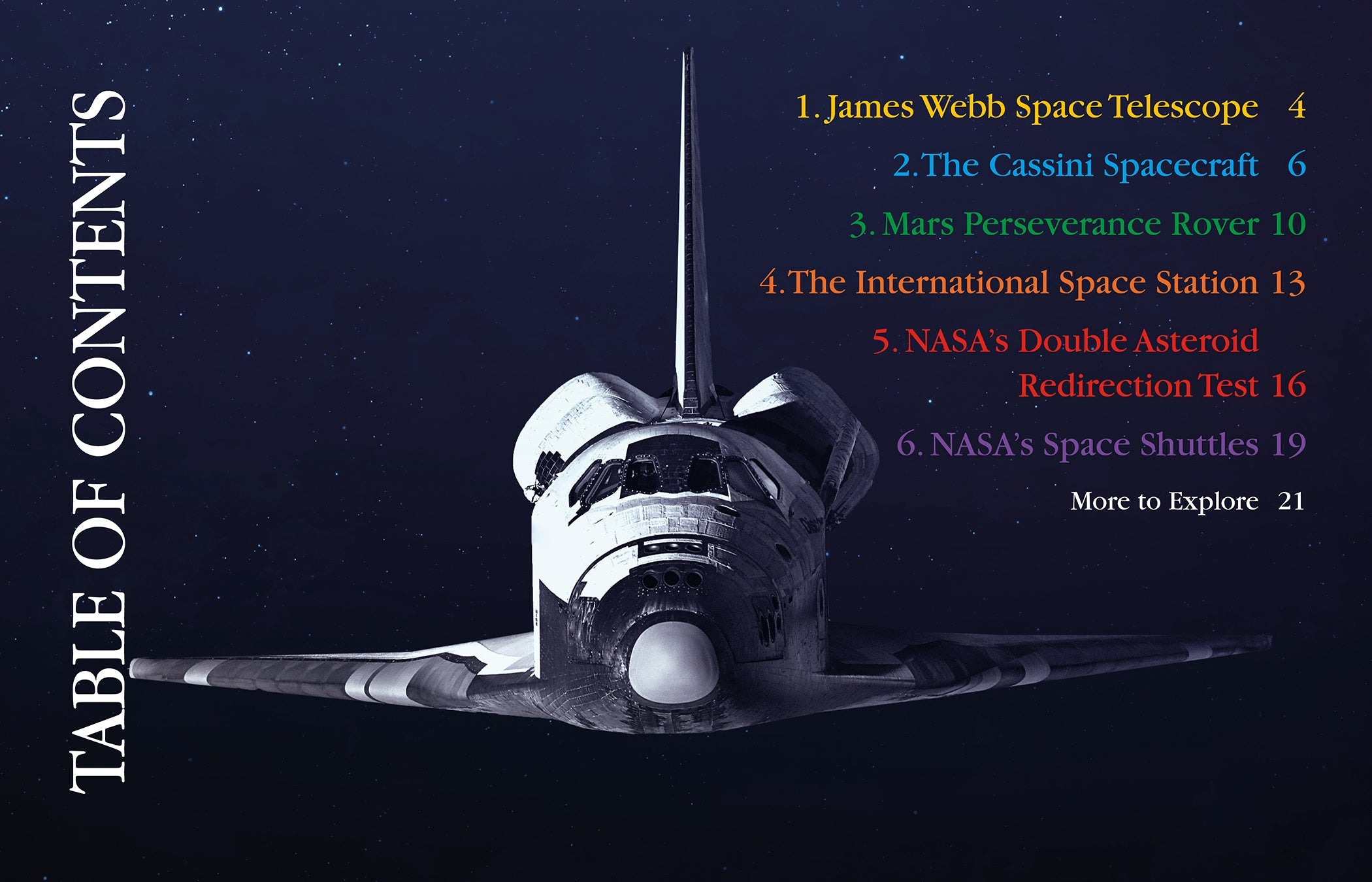 Best Space Technology Gadgets & Tools for Astronauts & Space Enthusiasts - Perfect for Stargazing, Space Exploration & Sci-Fi Fans