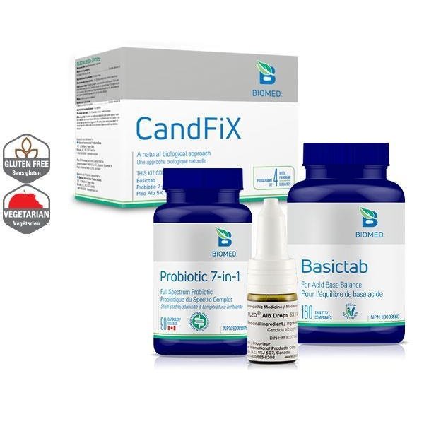 Biomed CandFix Kit - 4 Weeks Treatment for Skin Repair & Renewal | Perfect for Post-Procedure Care & Daily Skincare Routine