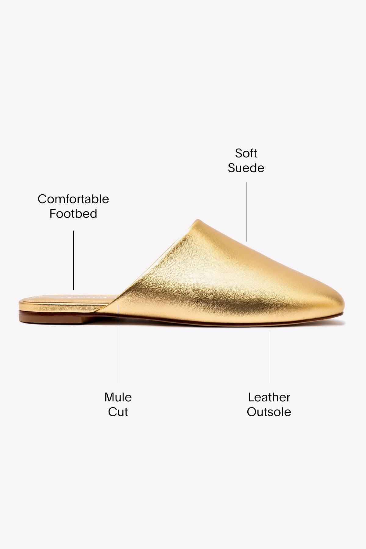 Venice Gold Metallic Leather Flat Mules with Matching Pouch - Women's Comfortable Slip-On Shoes for Casual Outings, Office Wear & Travel